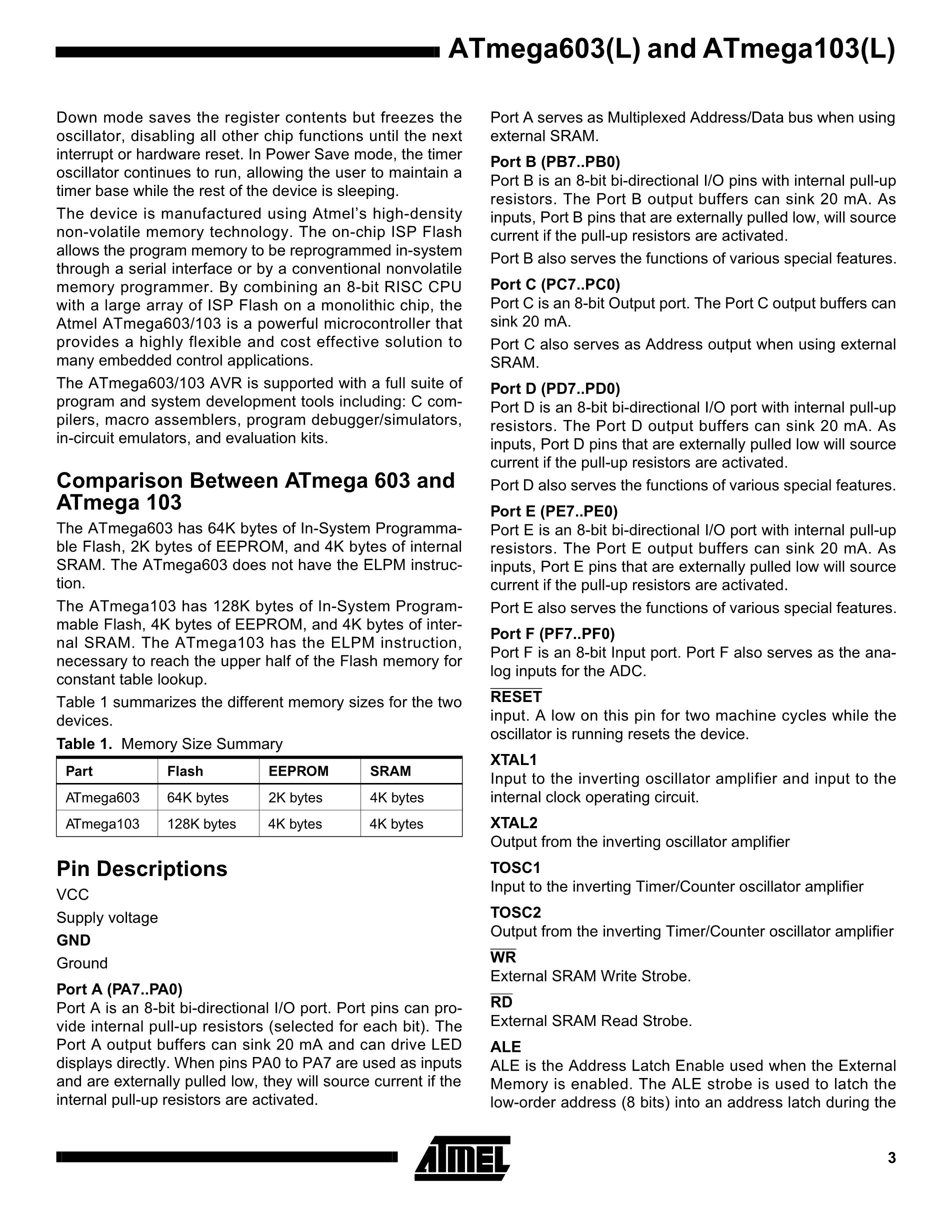 ATMEGA48-20AU's pdf picture 3