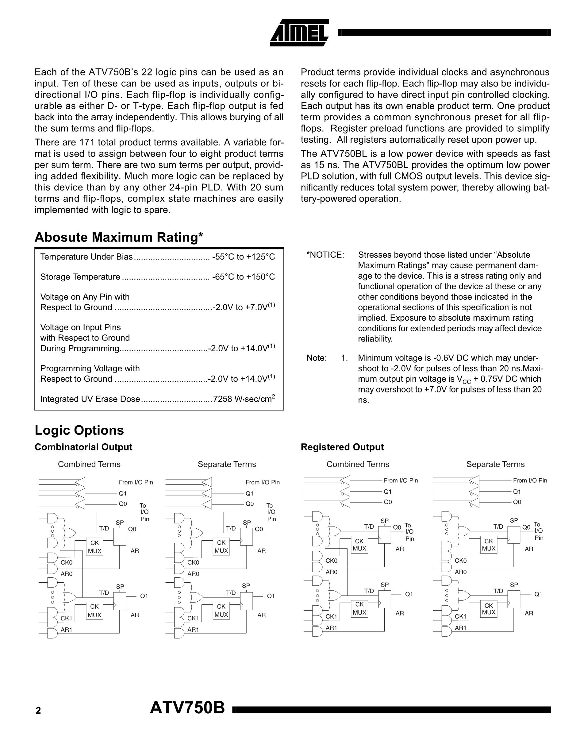 ATV750BL-15DM/883's pdf picture 2