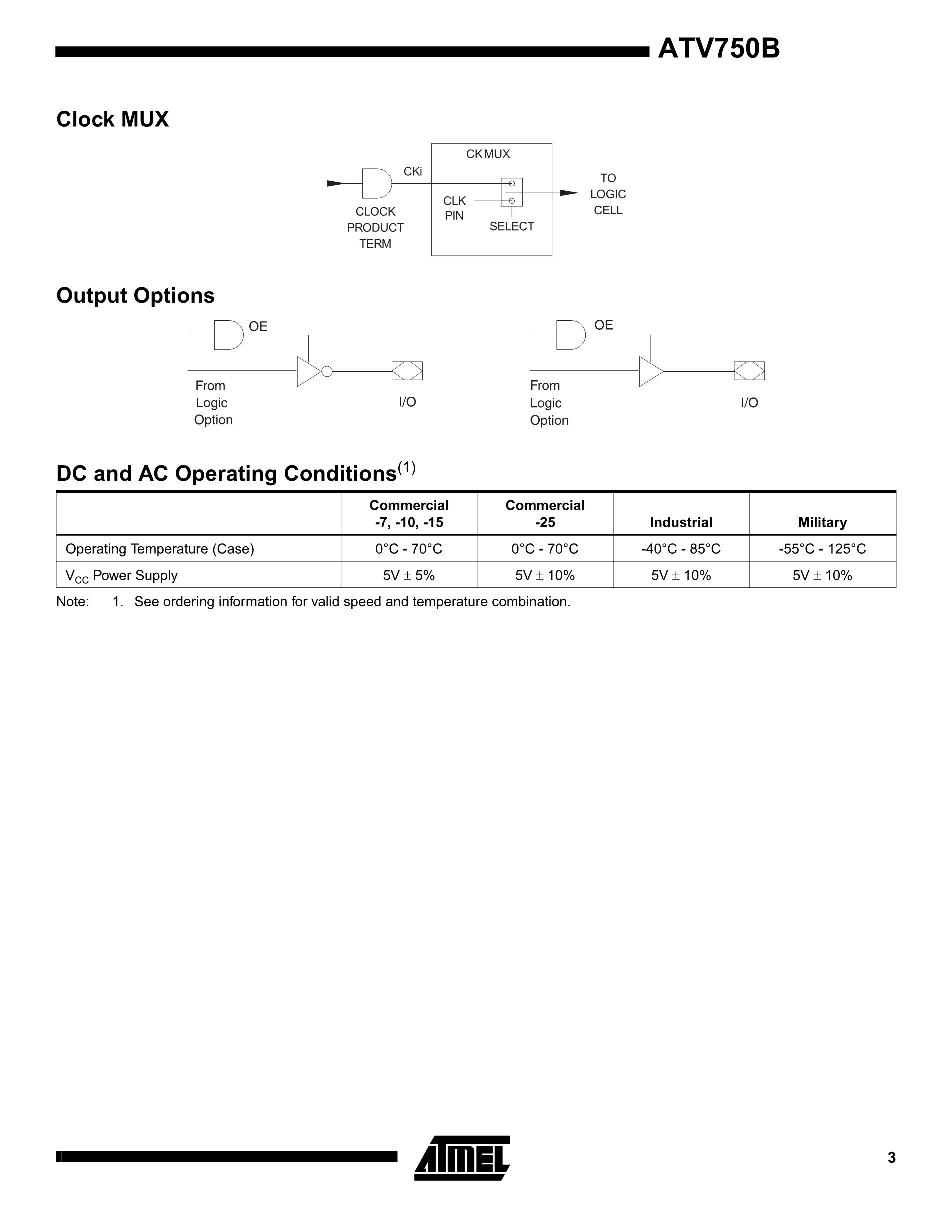 ATV750BL-15DM/883's pdf picture 3