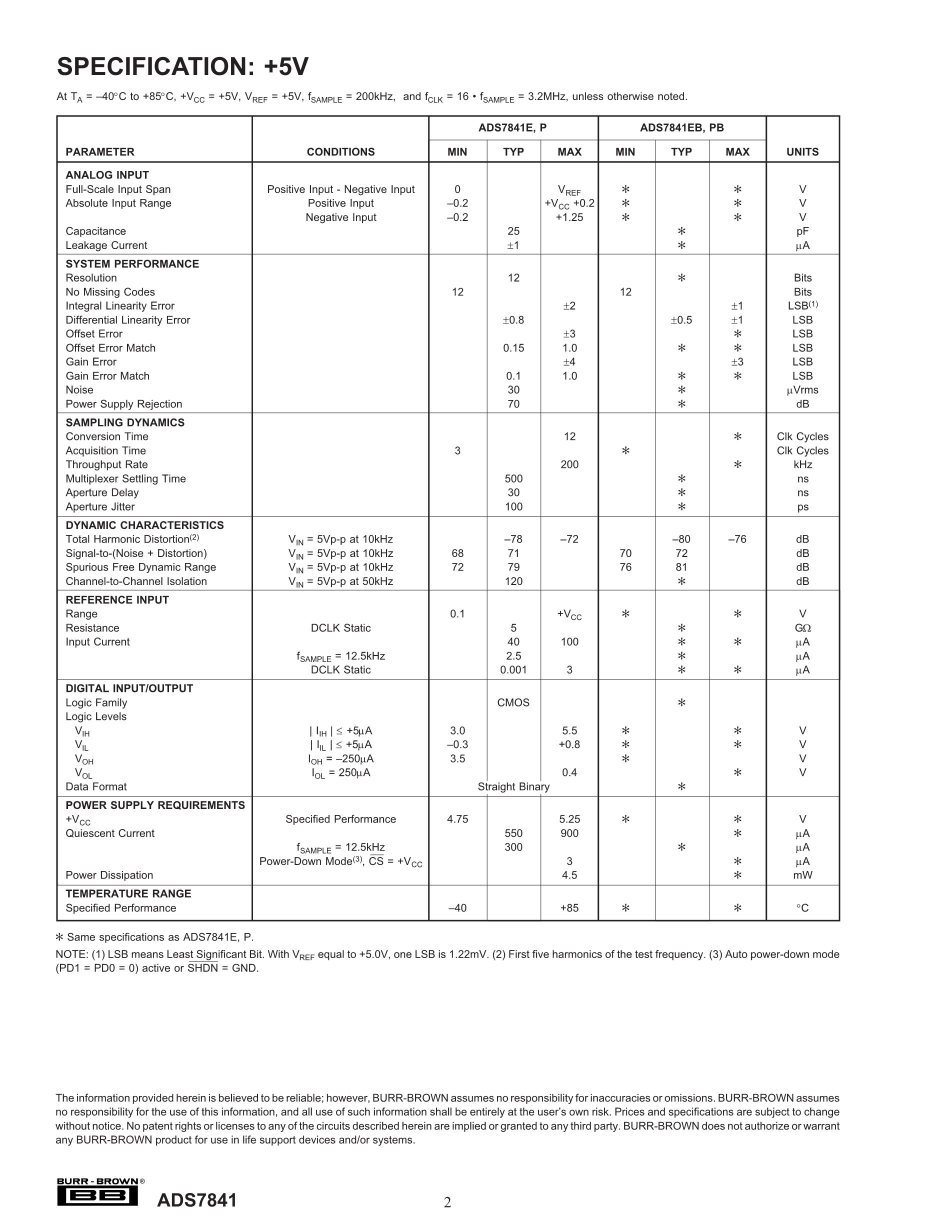 ADS7846E/2K5's pdf picture 2