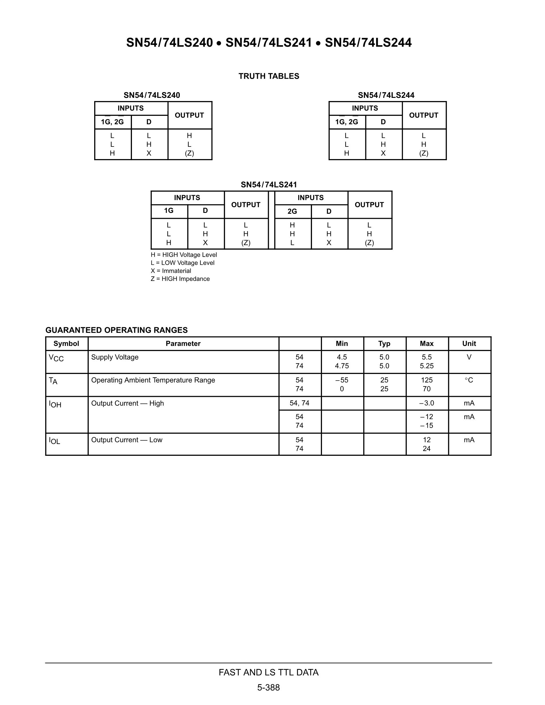 SN74LS113AN's pdf picture 2