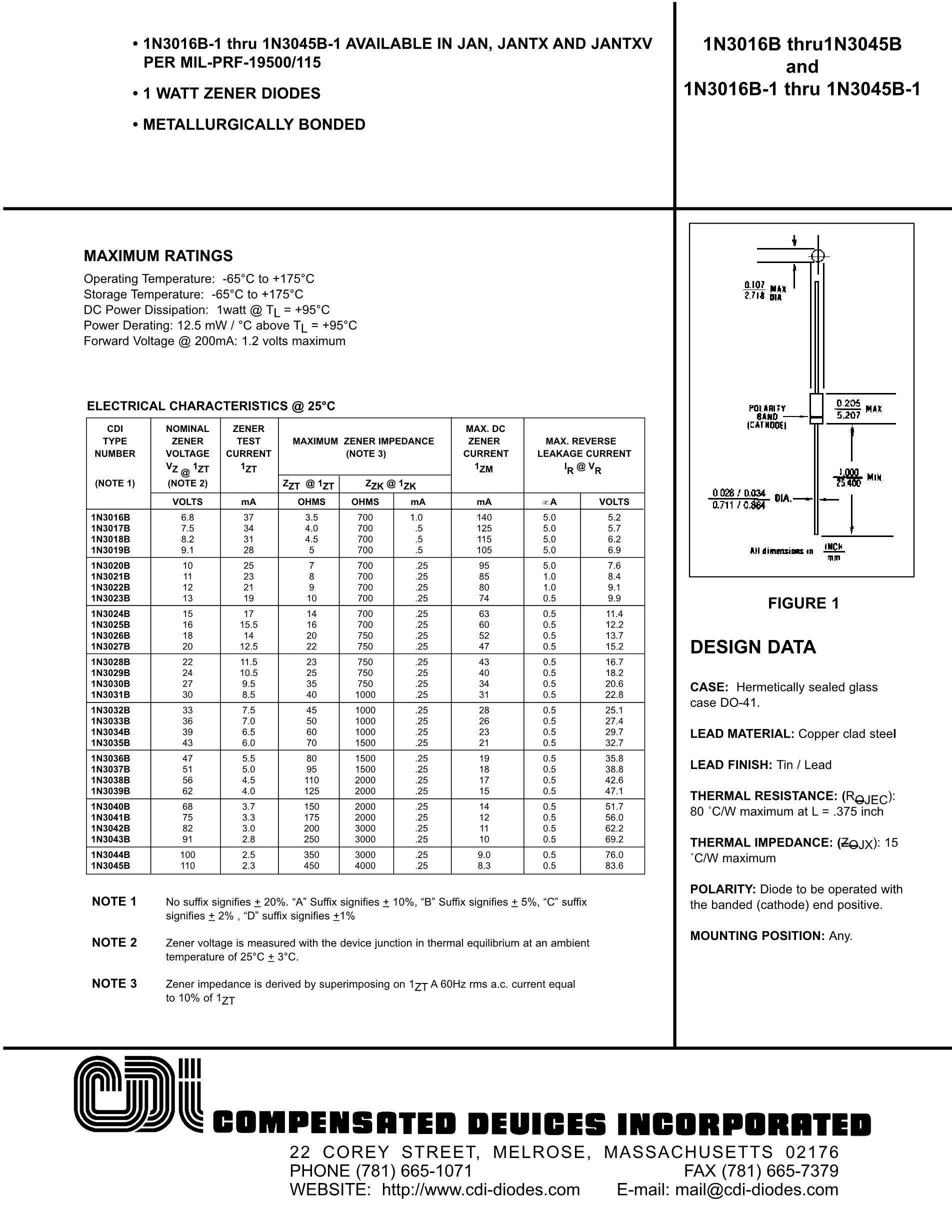 diode power module YST14-01's pdf picture 1