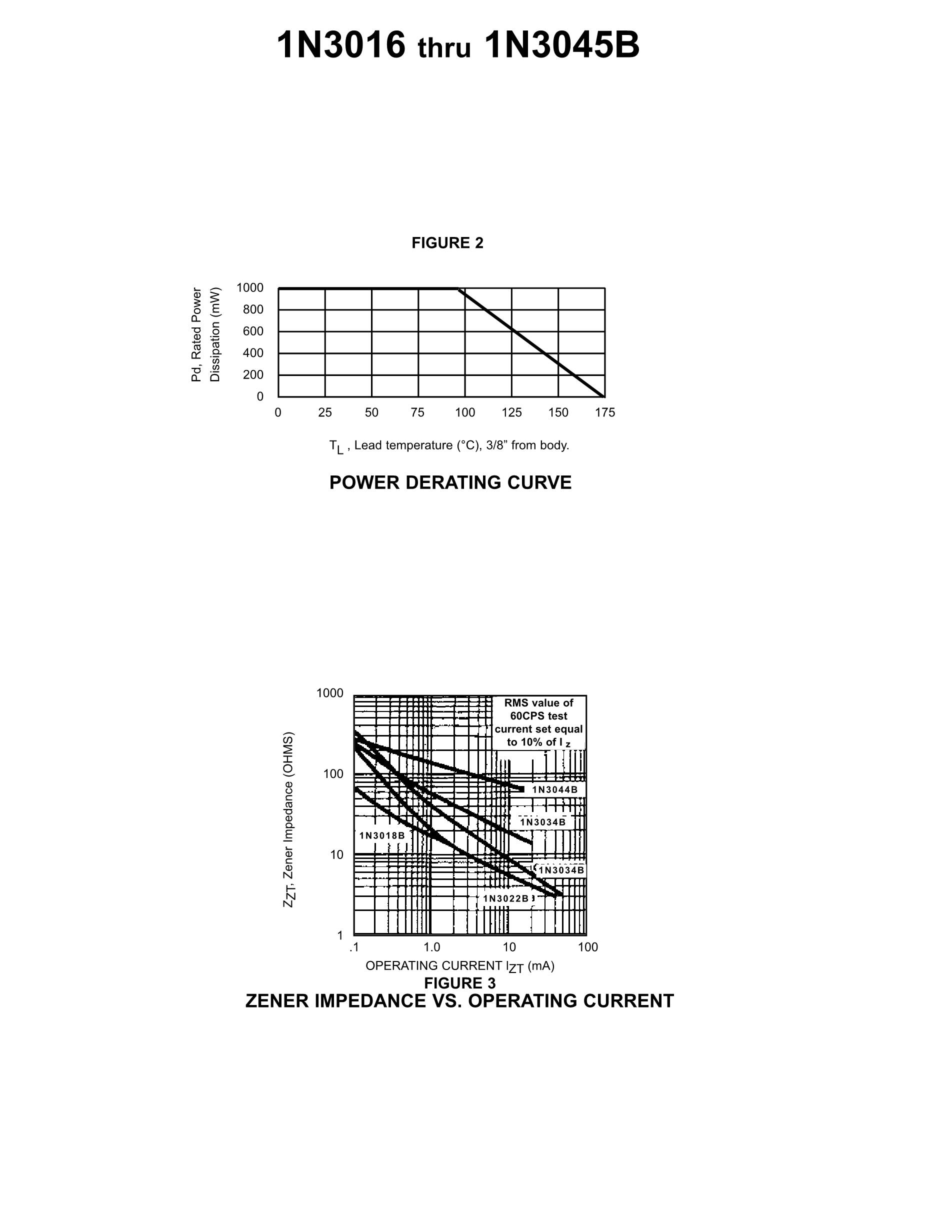 diode power module YST14-01's pdf picture 2