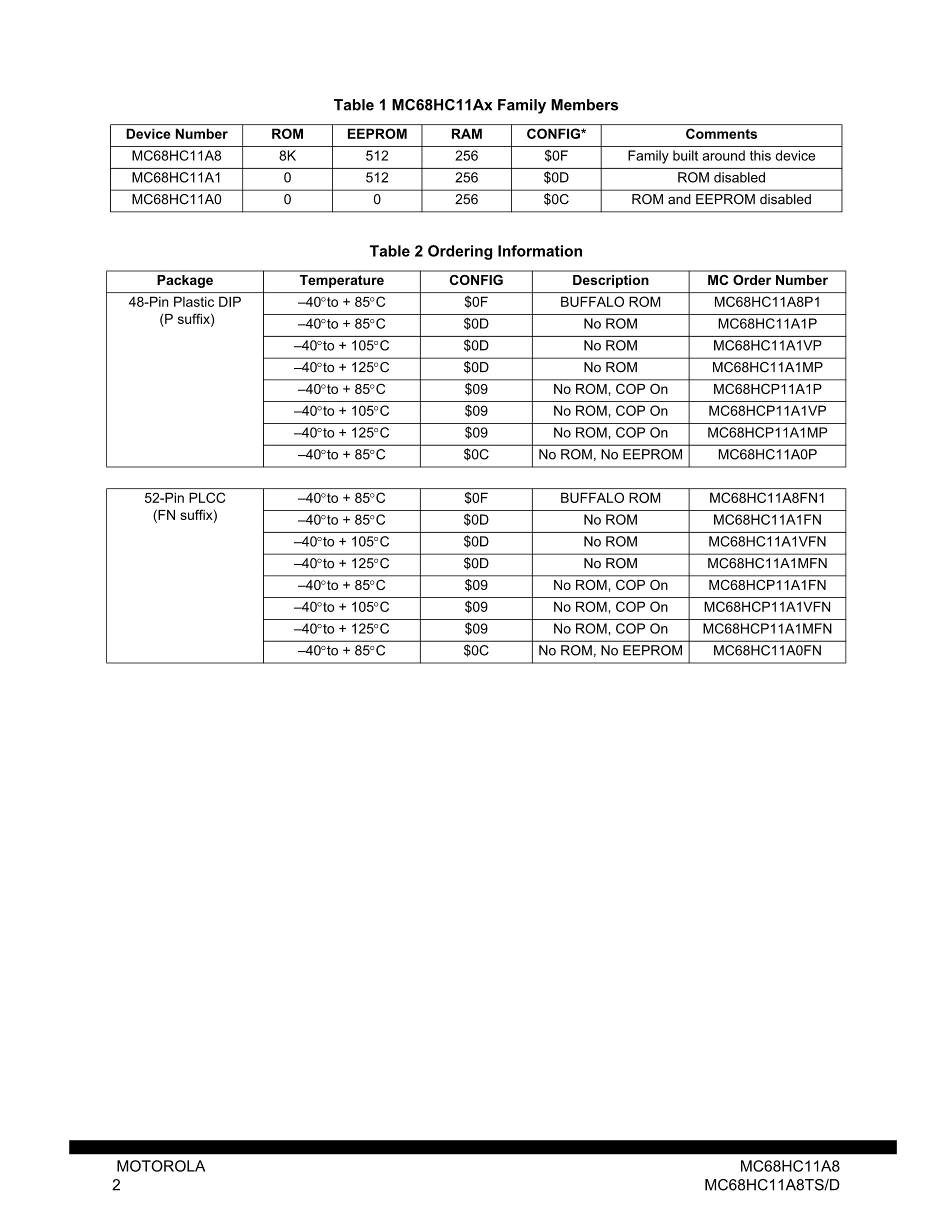 MC68HC16Z1CAG16's pdf picture 2