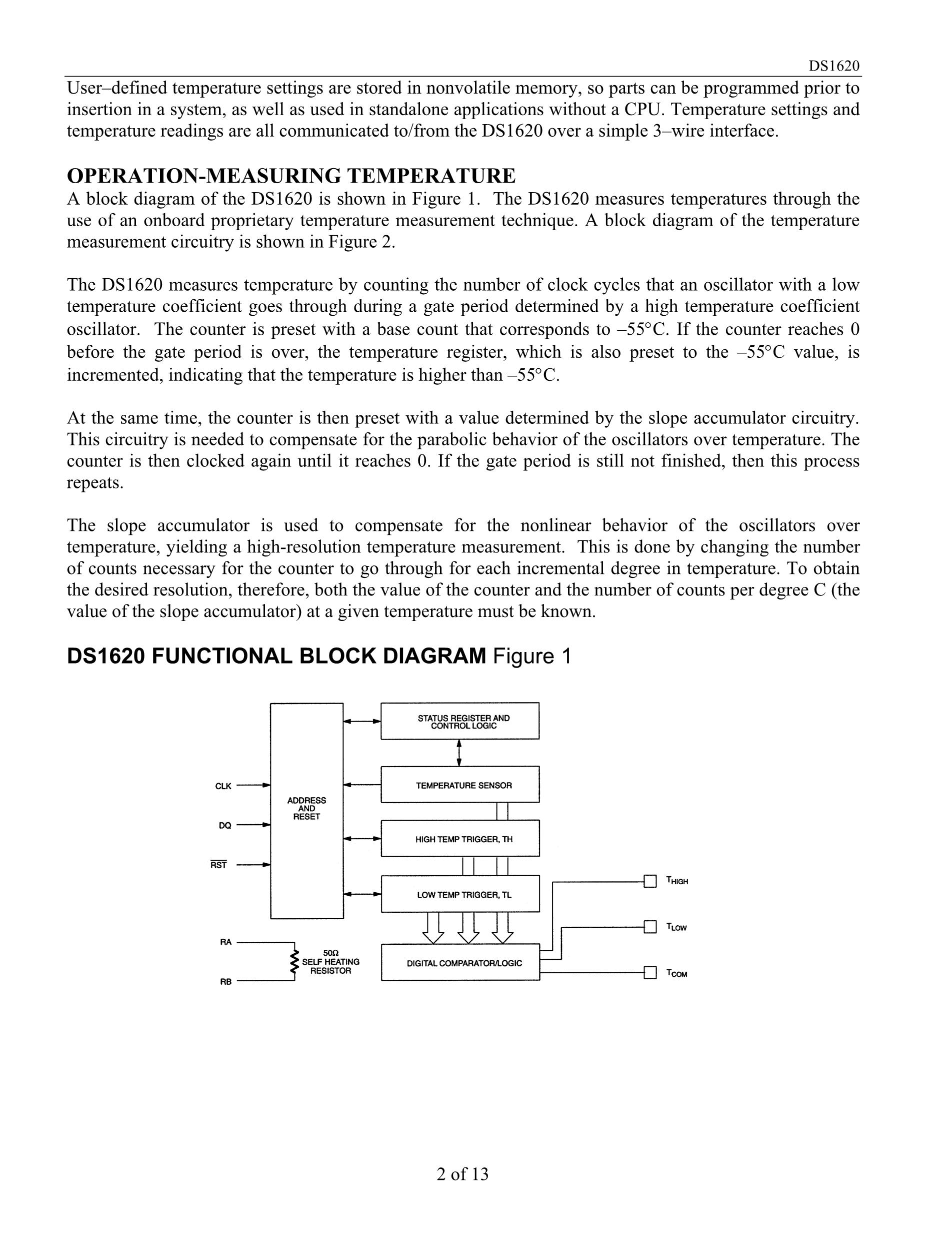 DS1602's pdf picture 2