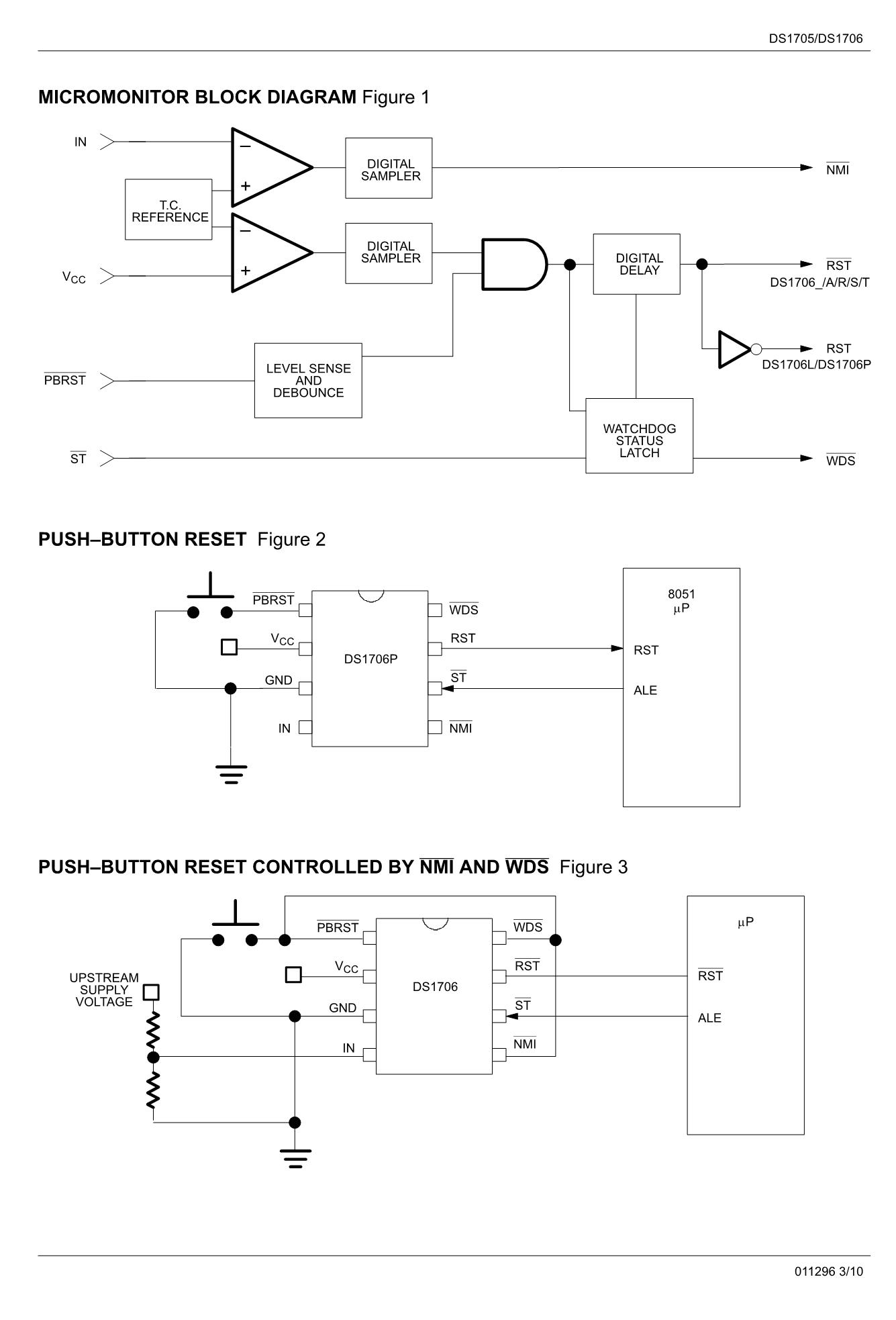 DS1706RESA+'s pdf picture 3