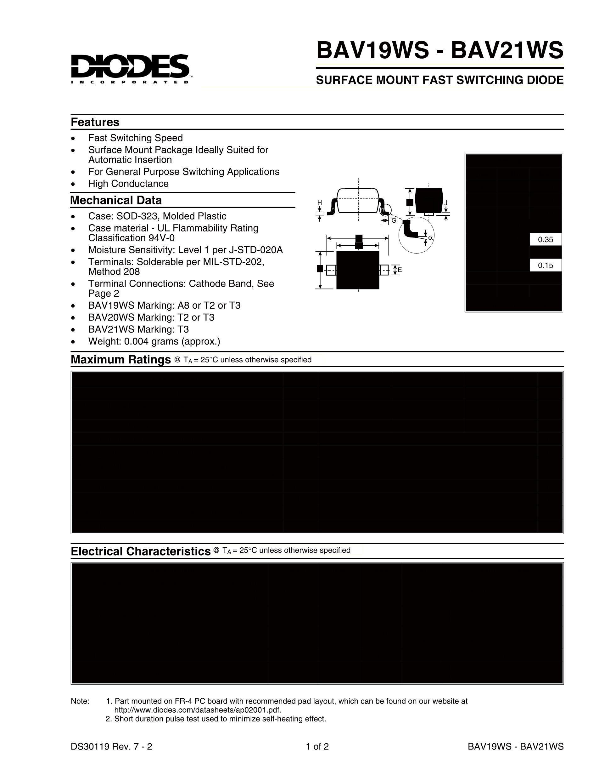 BAV23S's pdf picture 1