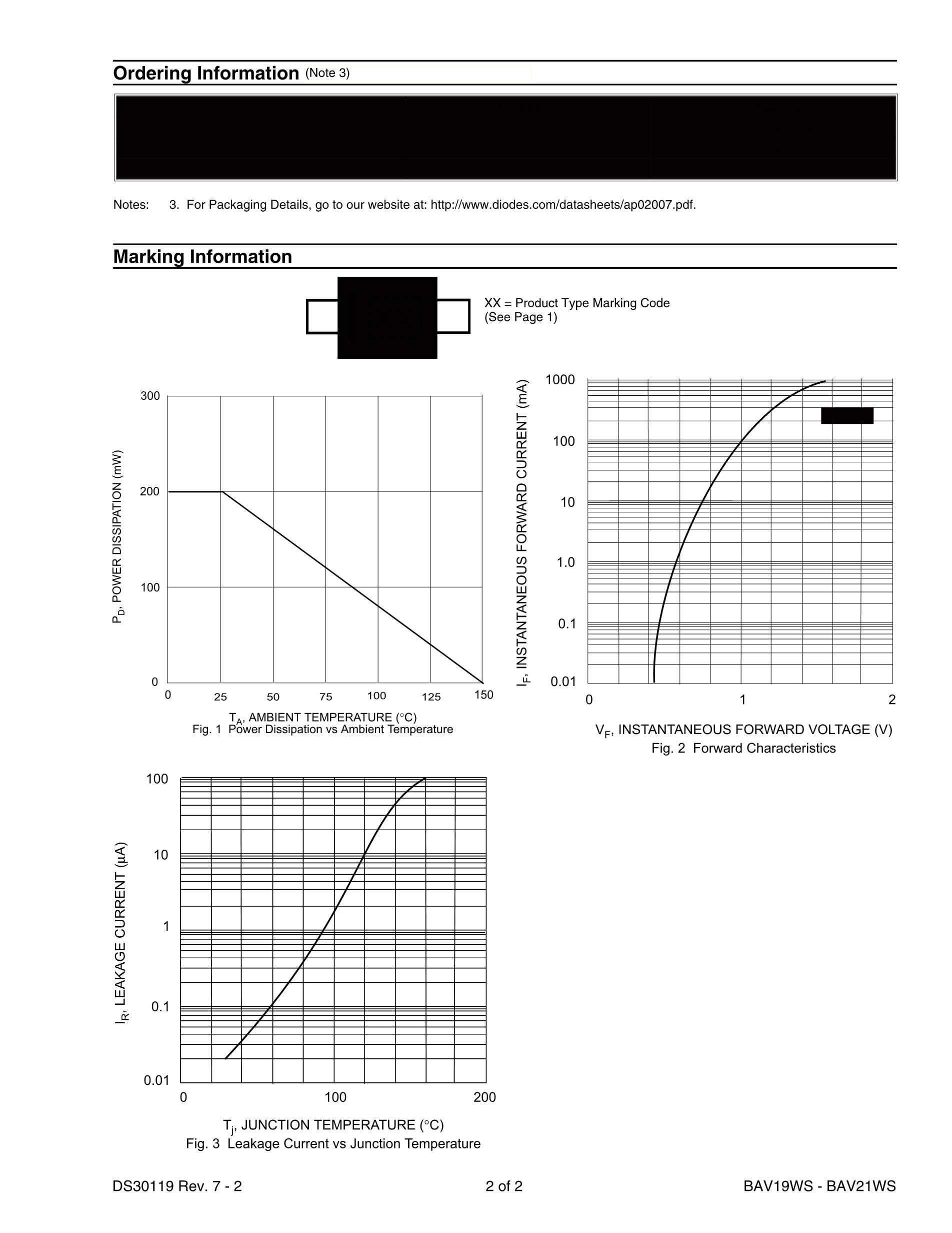 BAV23S's pdf picture 2