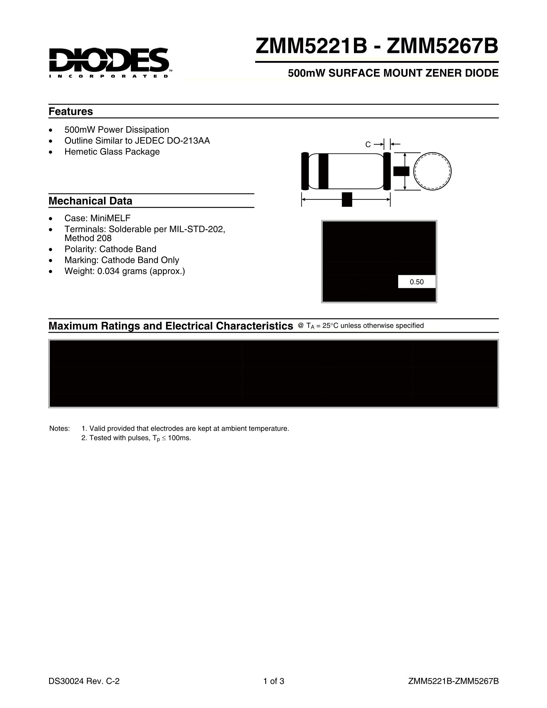ZMM5.6's pdf picture 1