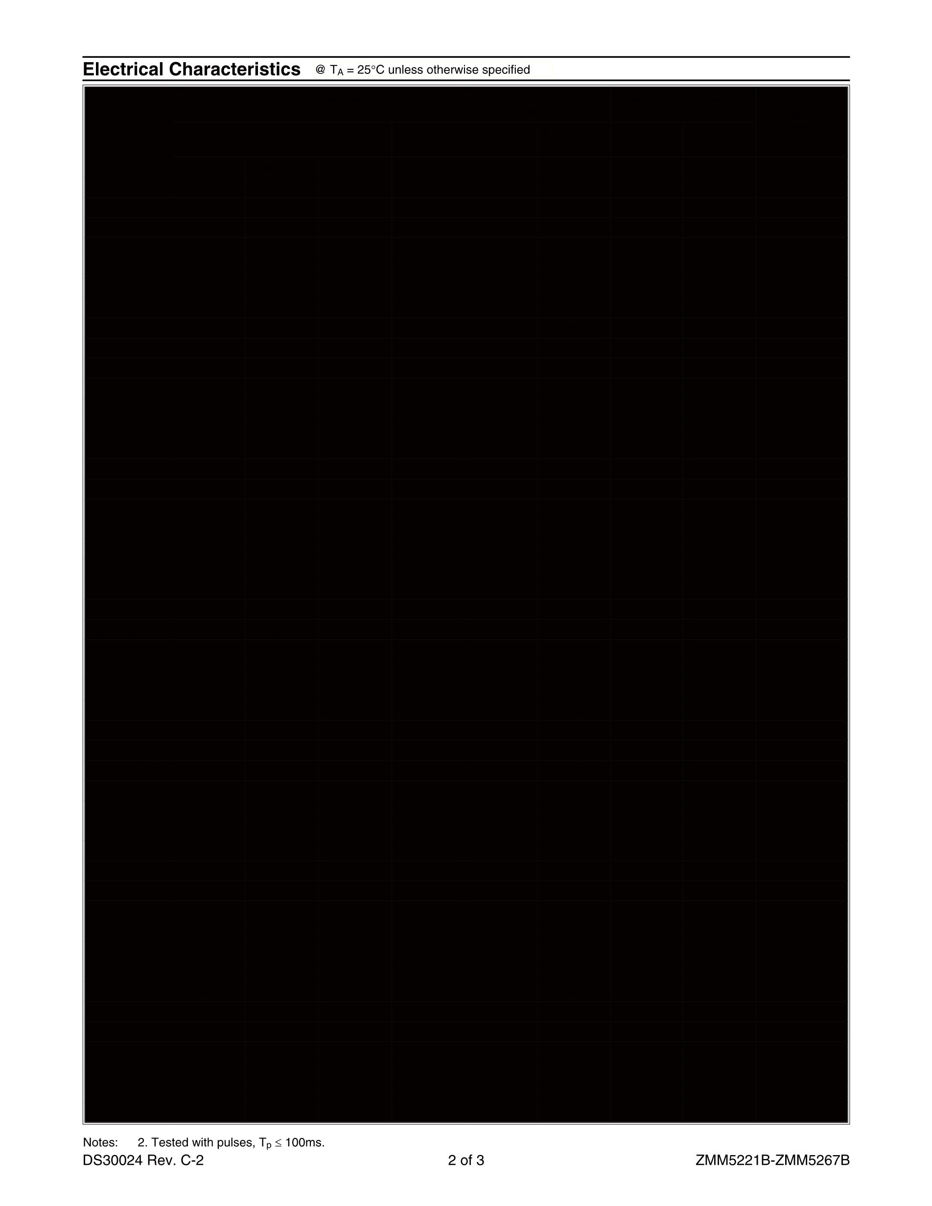 ZMM5.6's pdf picture 2
