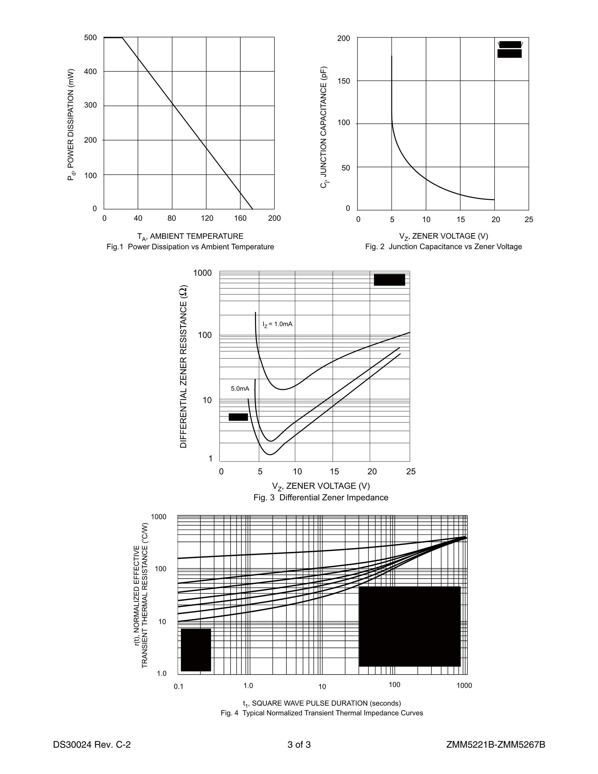 ZMM5.6's pdf picture 3