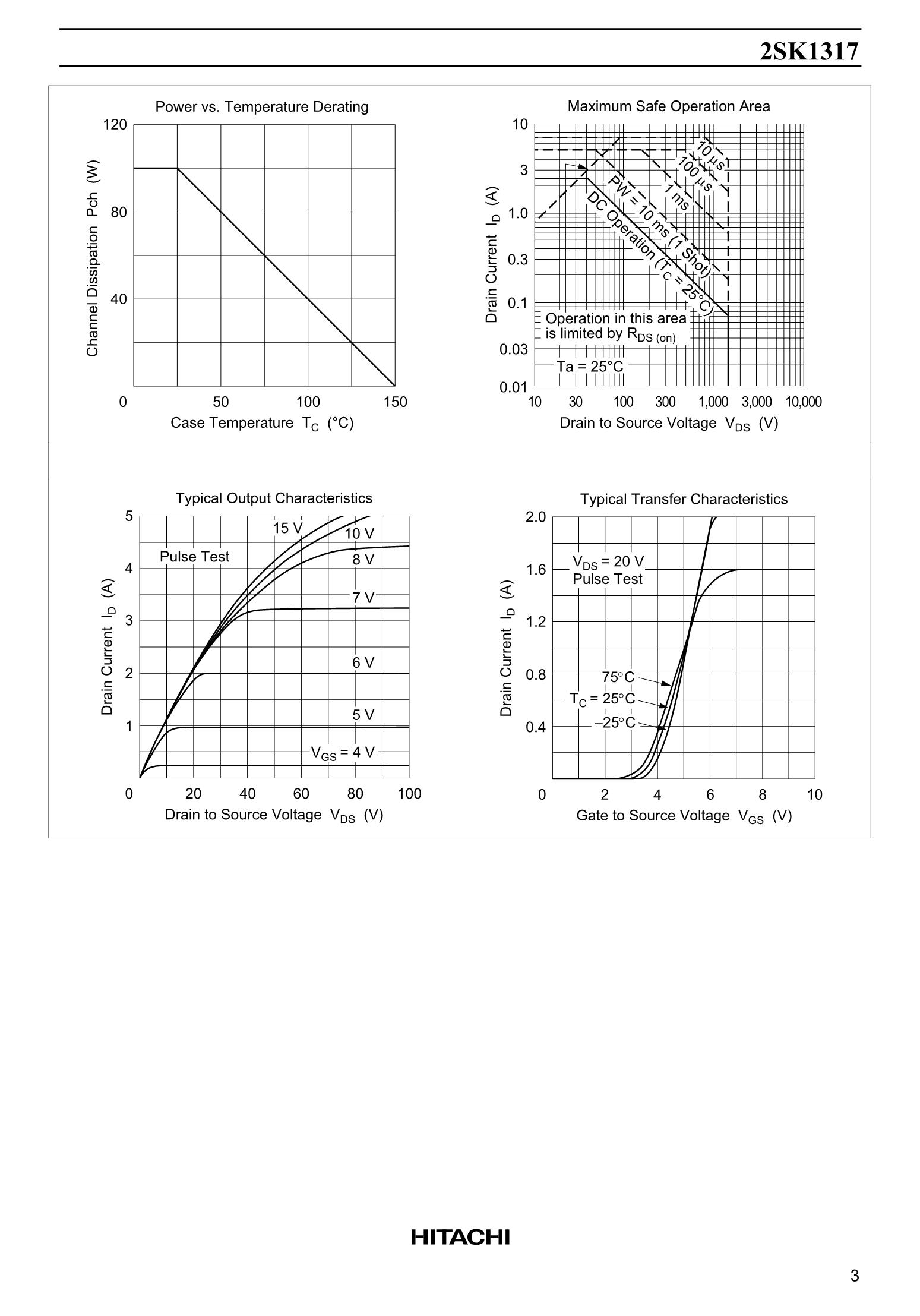2SK1317's pdf picture 3