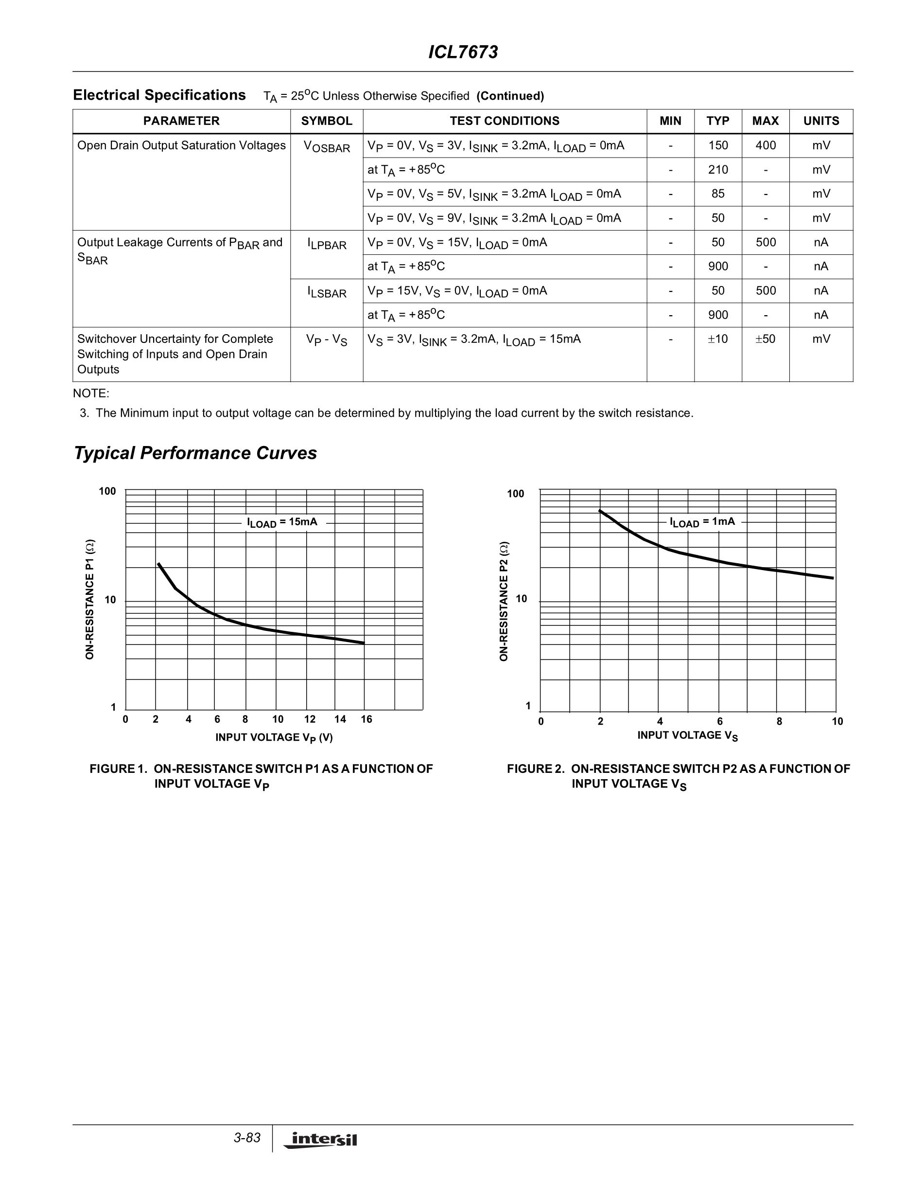 ICL7673CBA-T's pdf picture 3