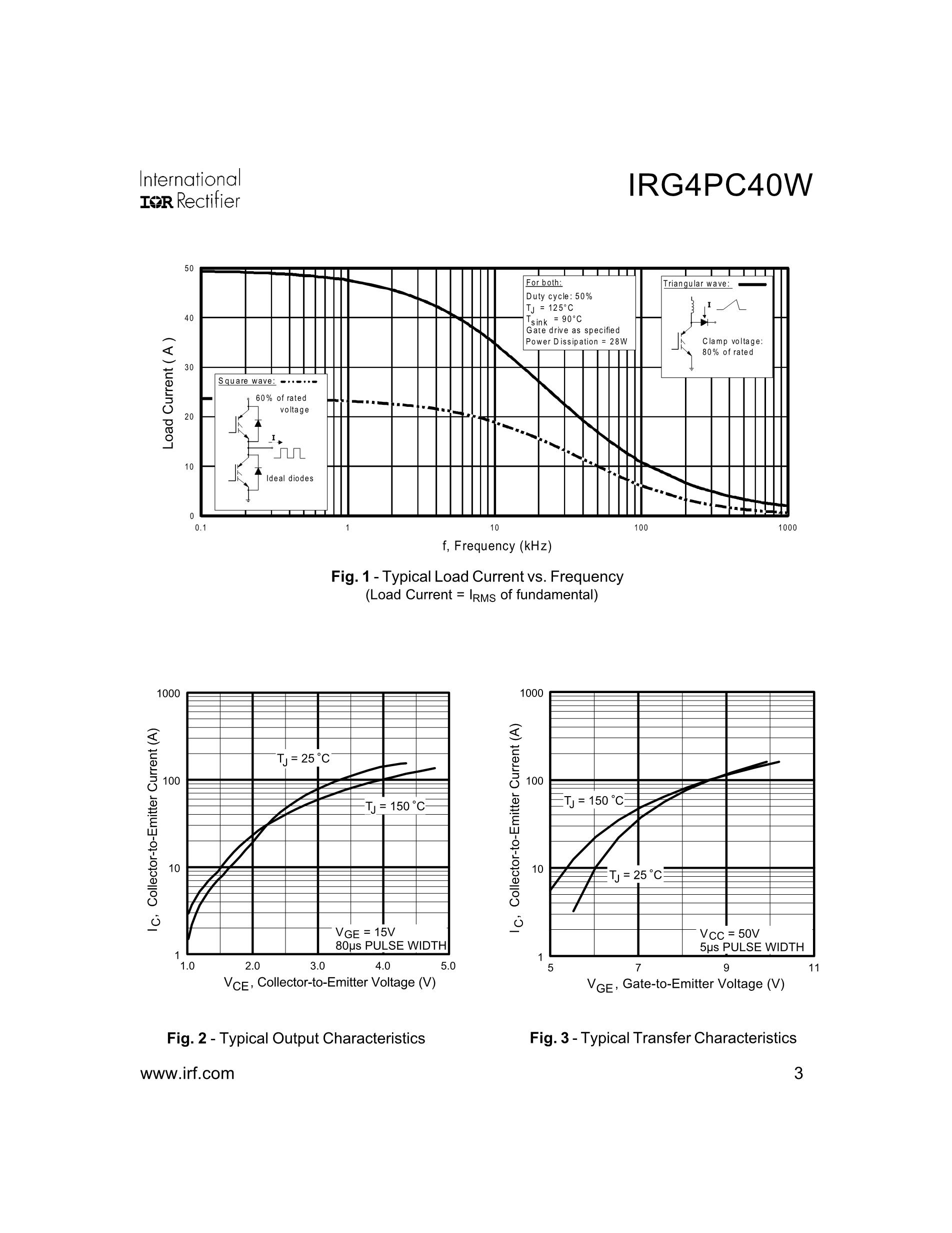 IRG4PC40W 27A600V TO247 G4PC40W's pdf picture 3