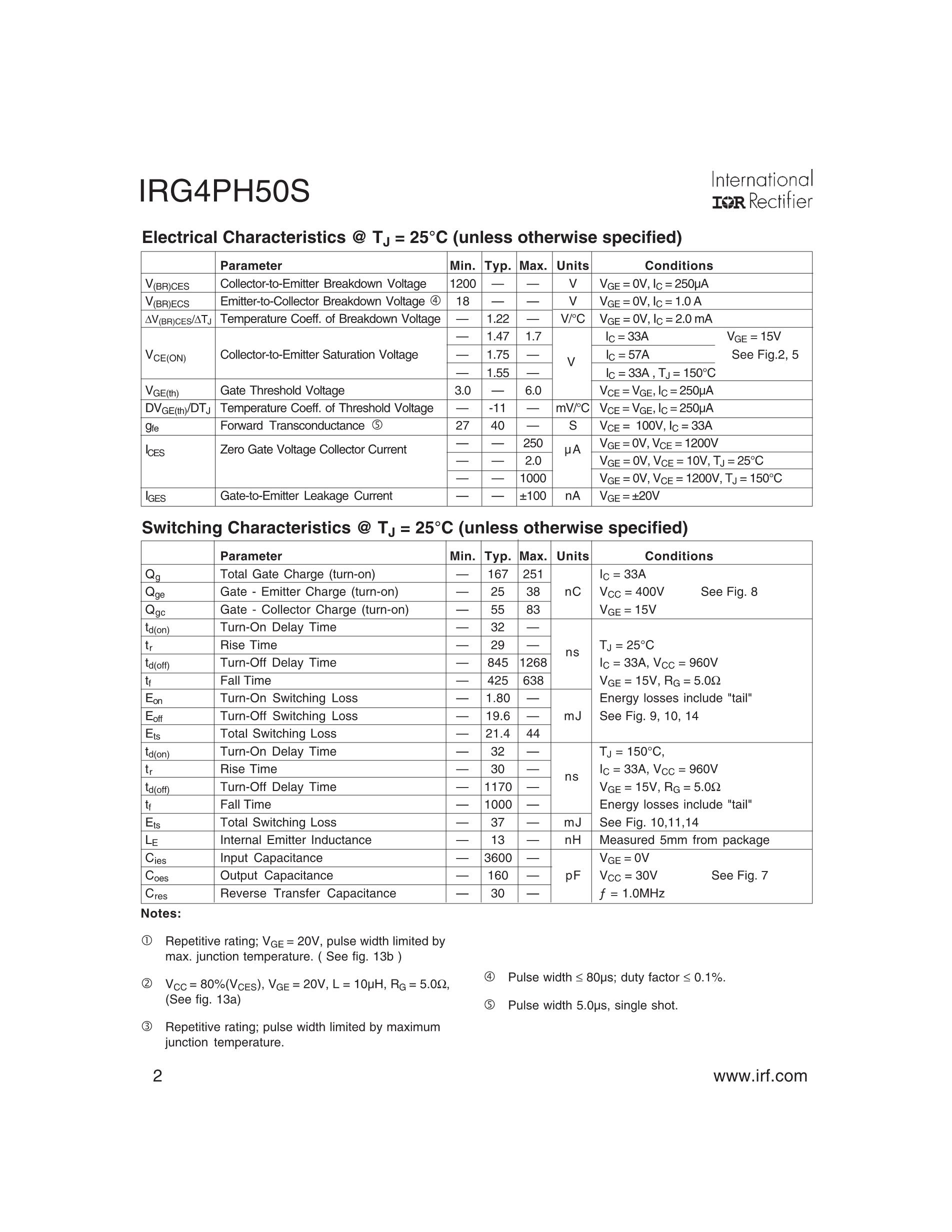 IRG4PH50U G4PH50U's pdf picture 2