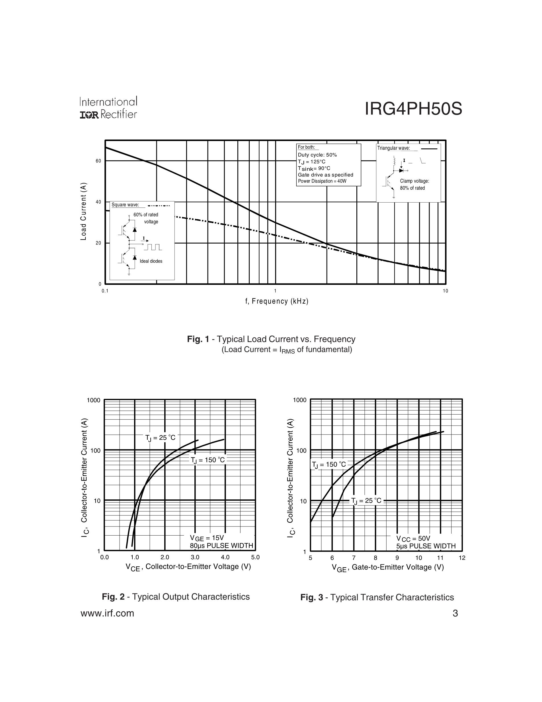 IRG4PH50U G4PH50U's pdf picture 3