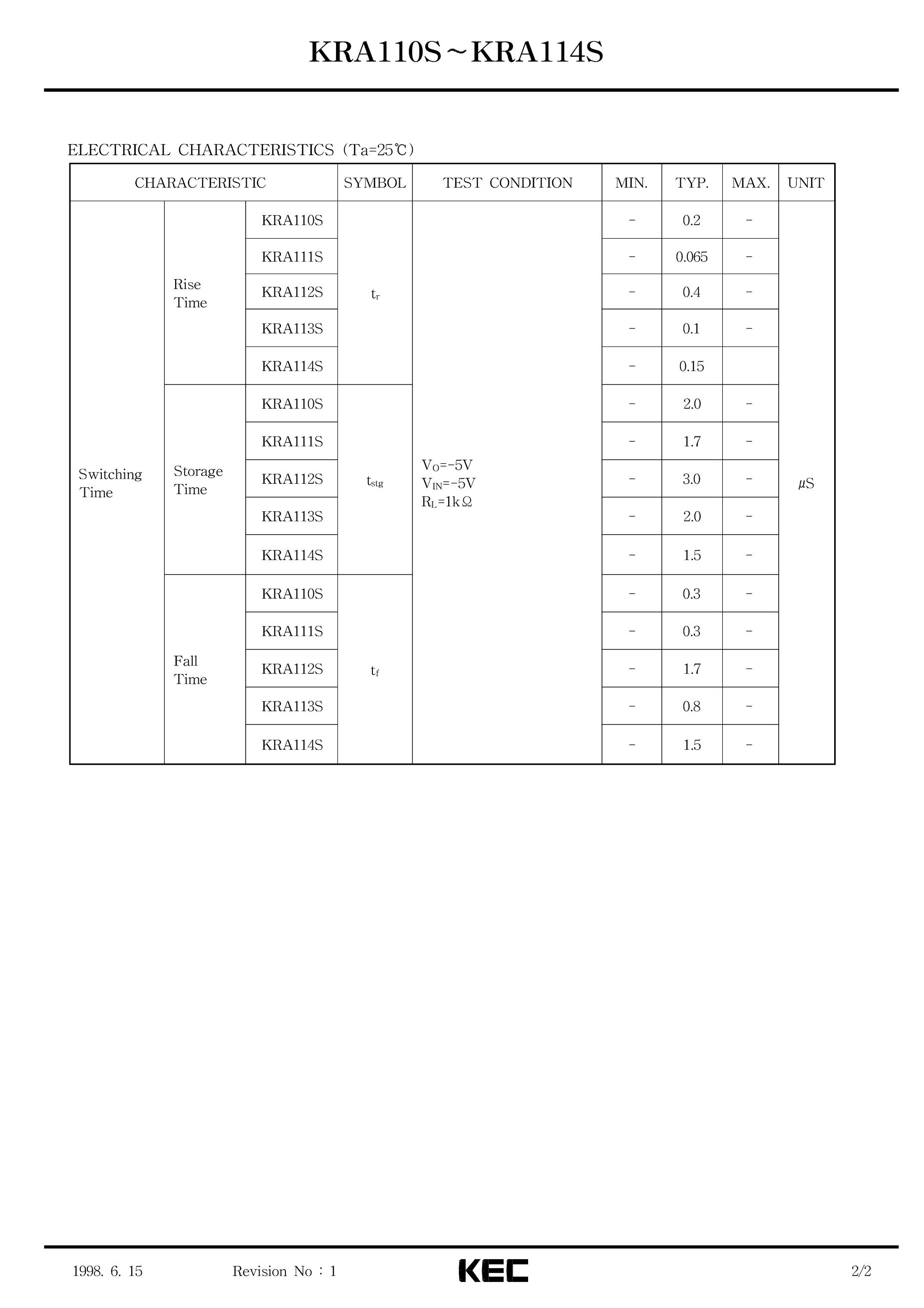 KRA109's pdf picture 2