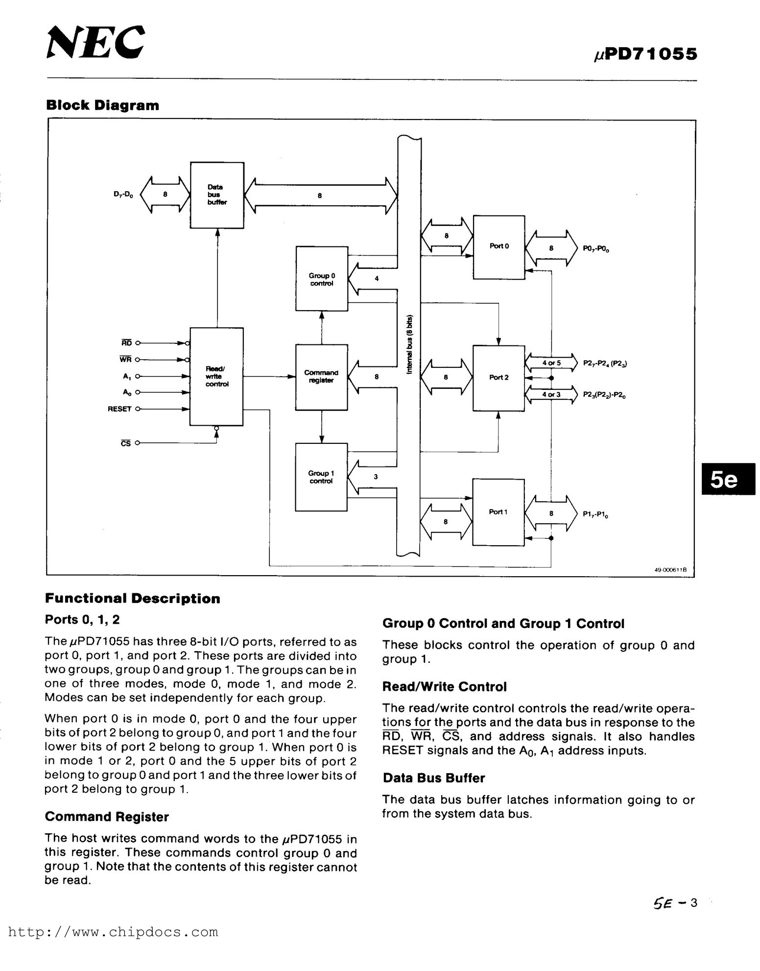 UPD71051C's pdf picture 3