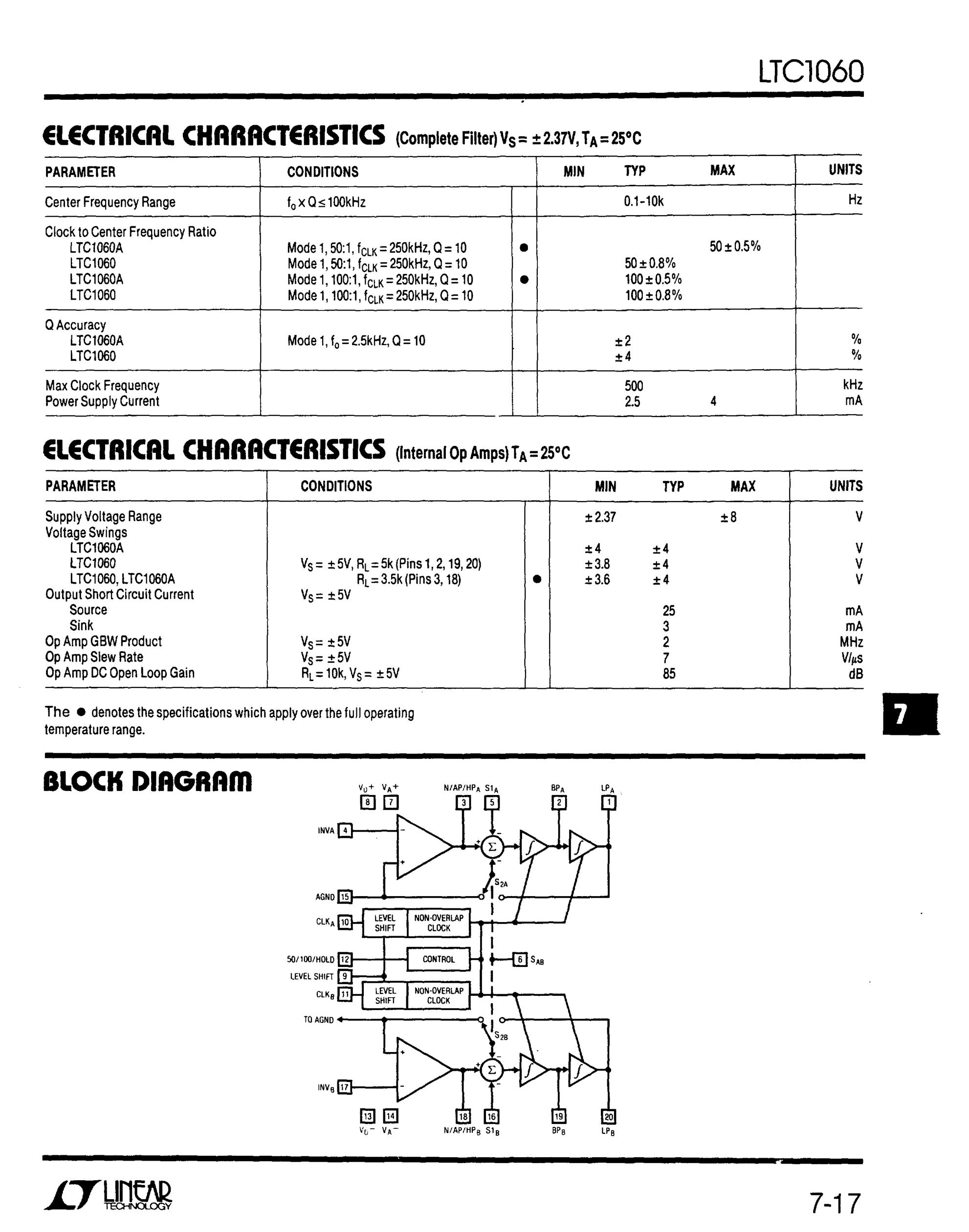 LTC1064-2CJ's pdf picture 3