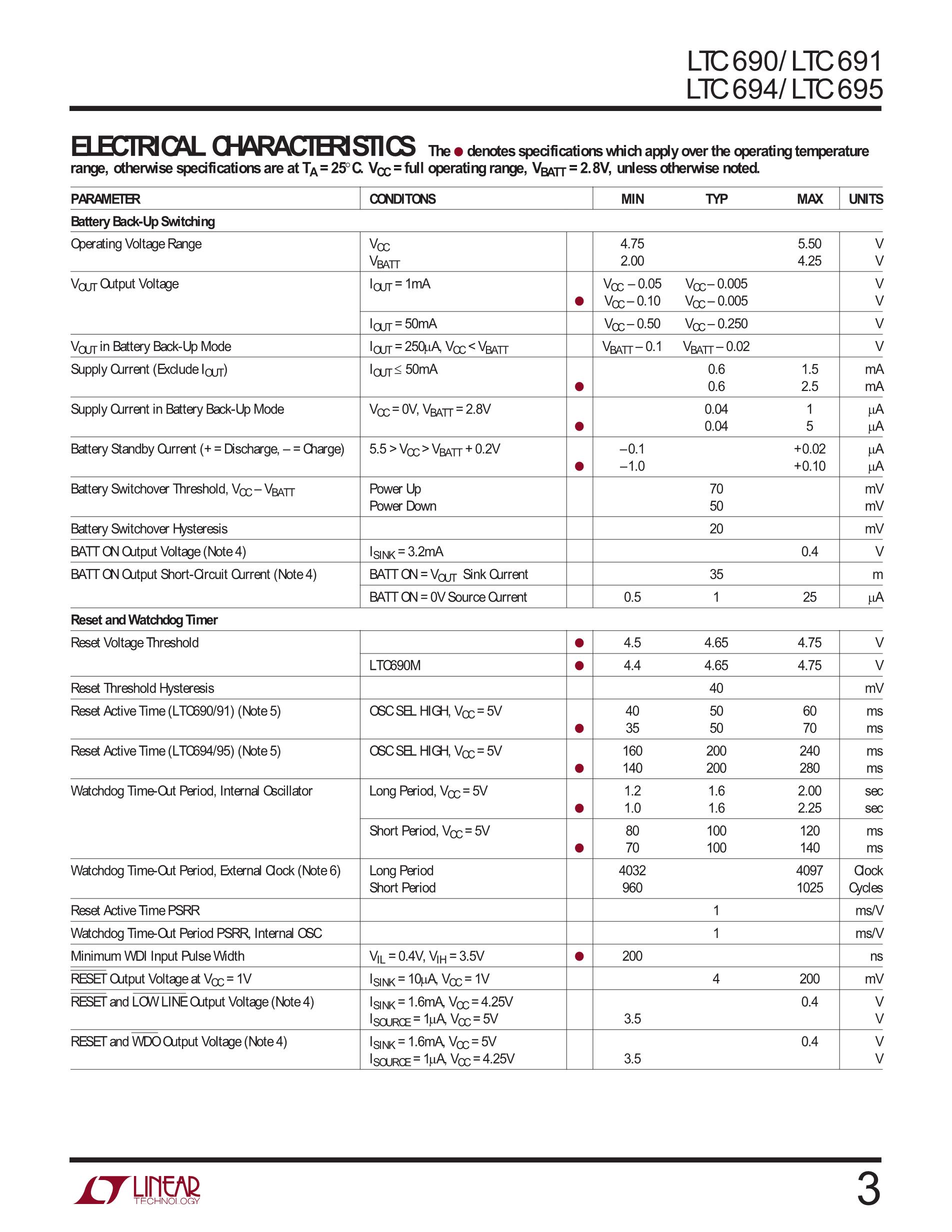 LTC691IN#PBF's pdf picture 3