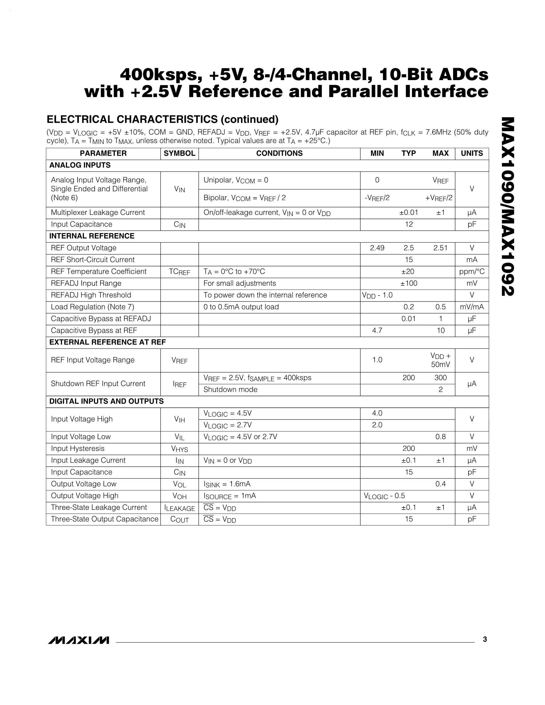 MAX1093BCEG's pdf picture 3