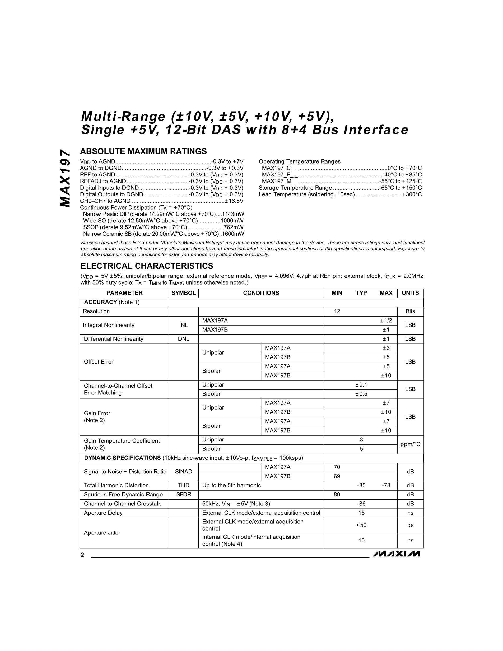MAX19777AZA+'s pdf picture 2