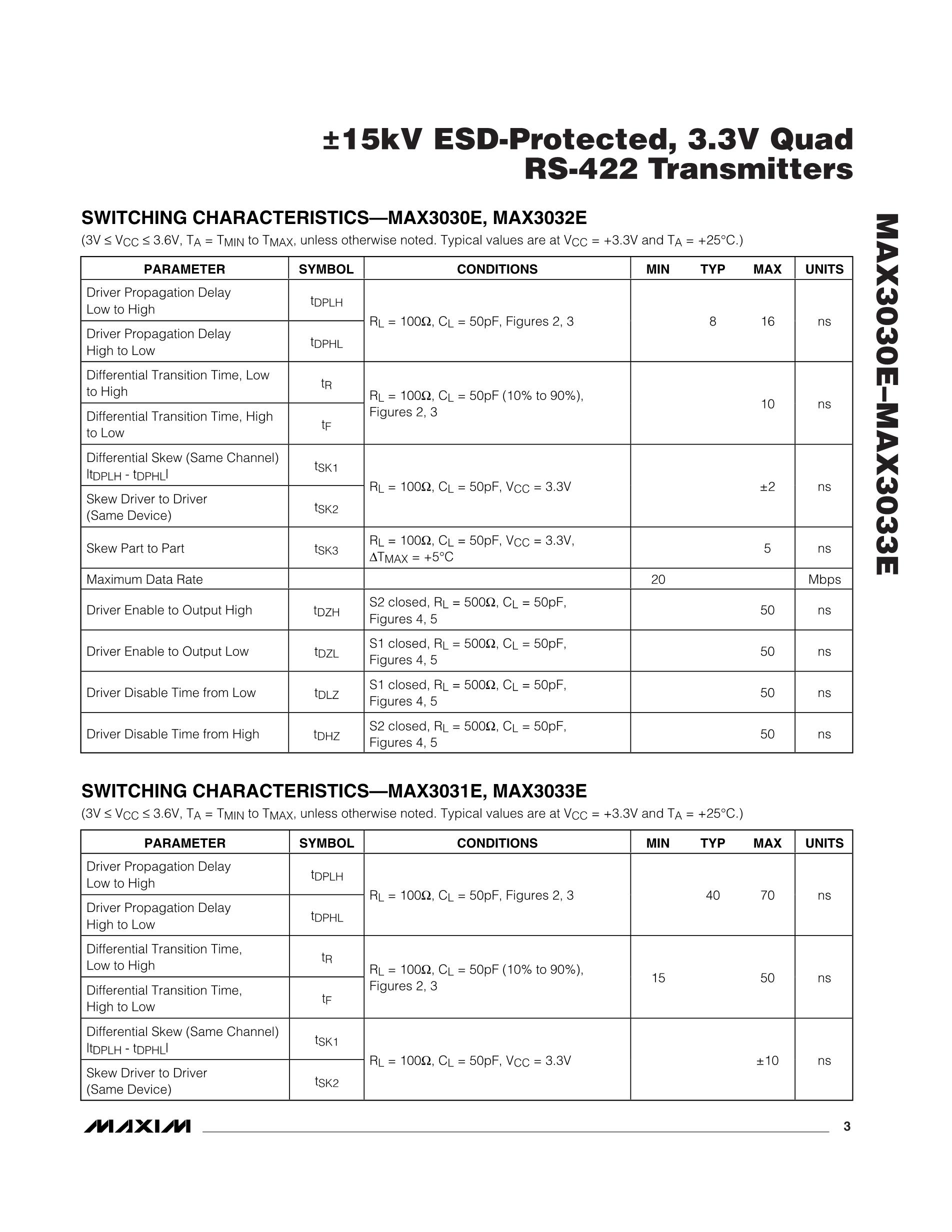MAX303CSE's pdf picture 3
