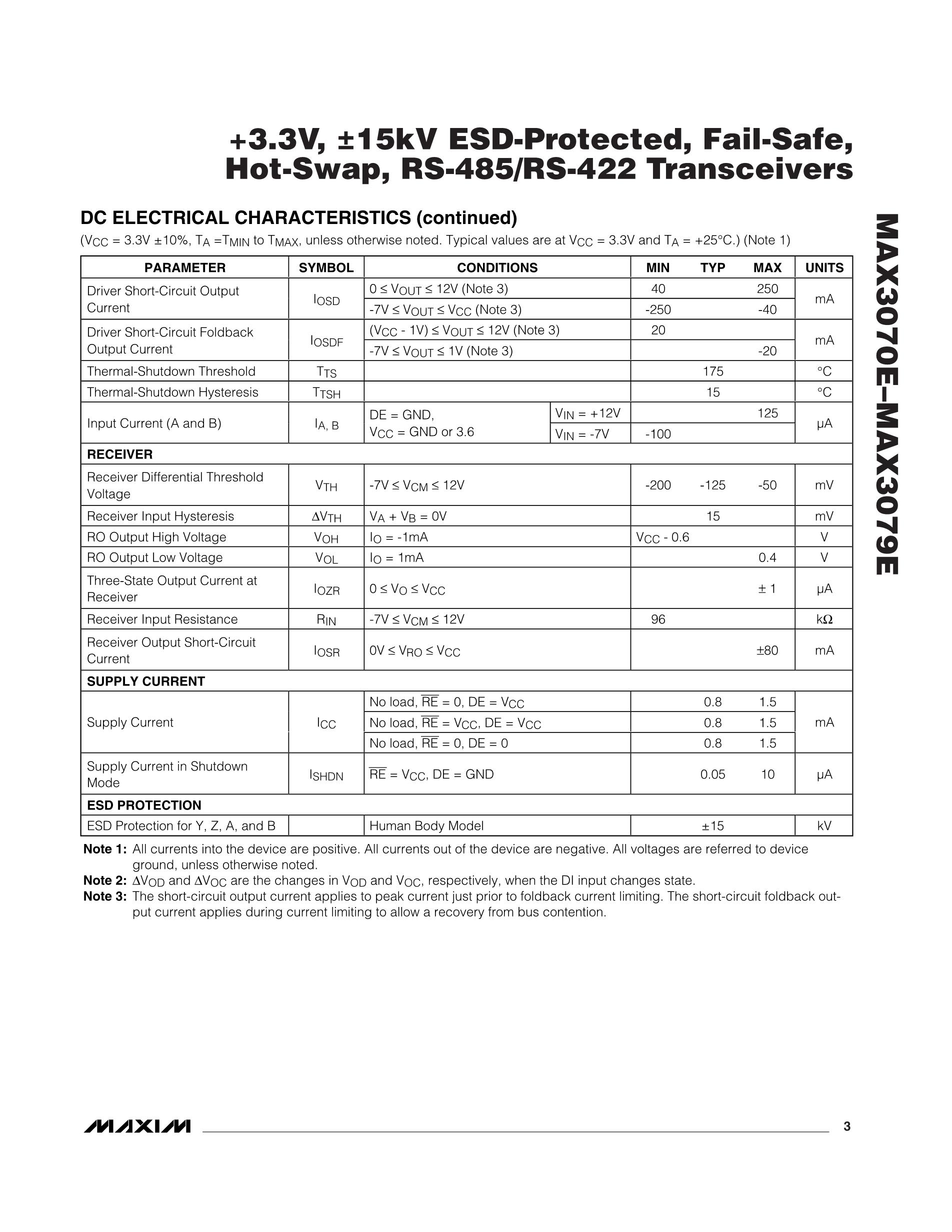 MAX307CWI's pdf picture 3
