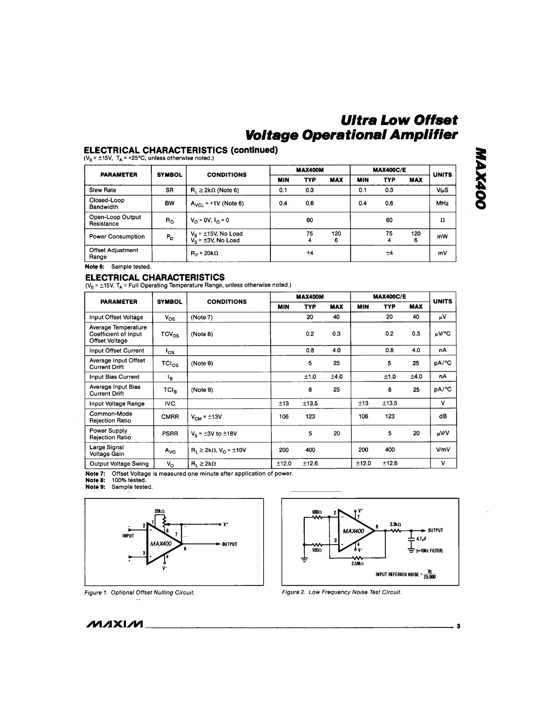 MAX4004EUT+T's pdf picture 3