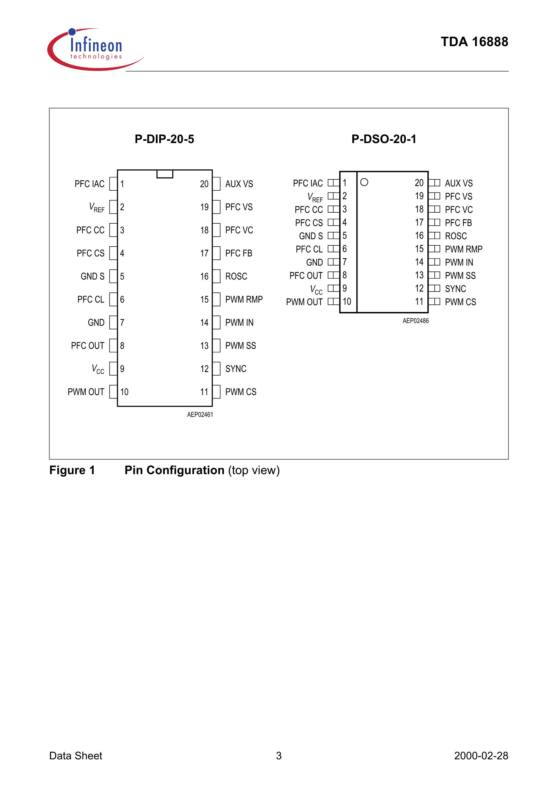 TDA16888's pdf picture 3