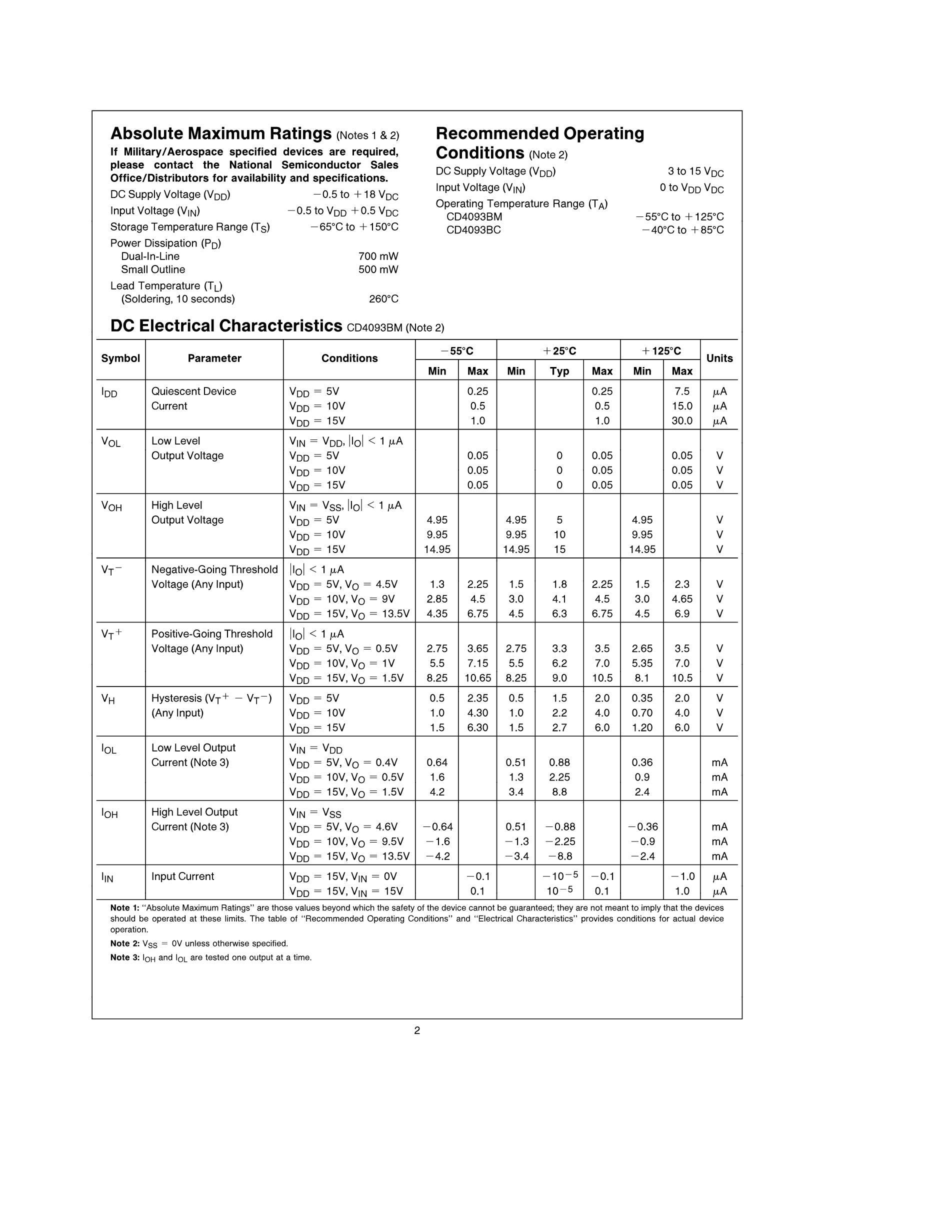 CD4093BQM96G4Q1's pdf picture 2