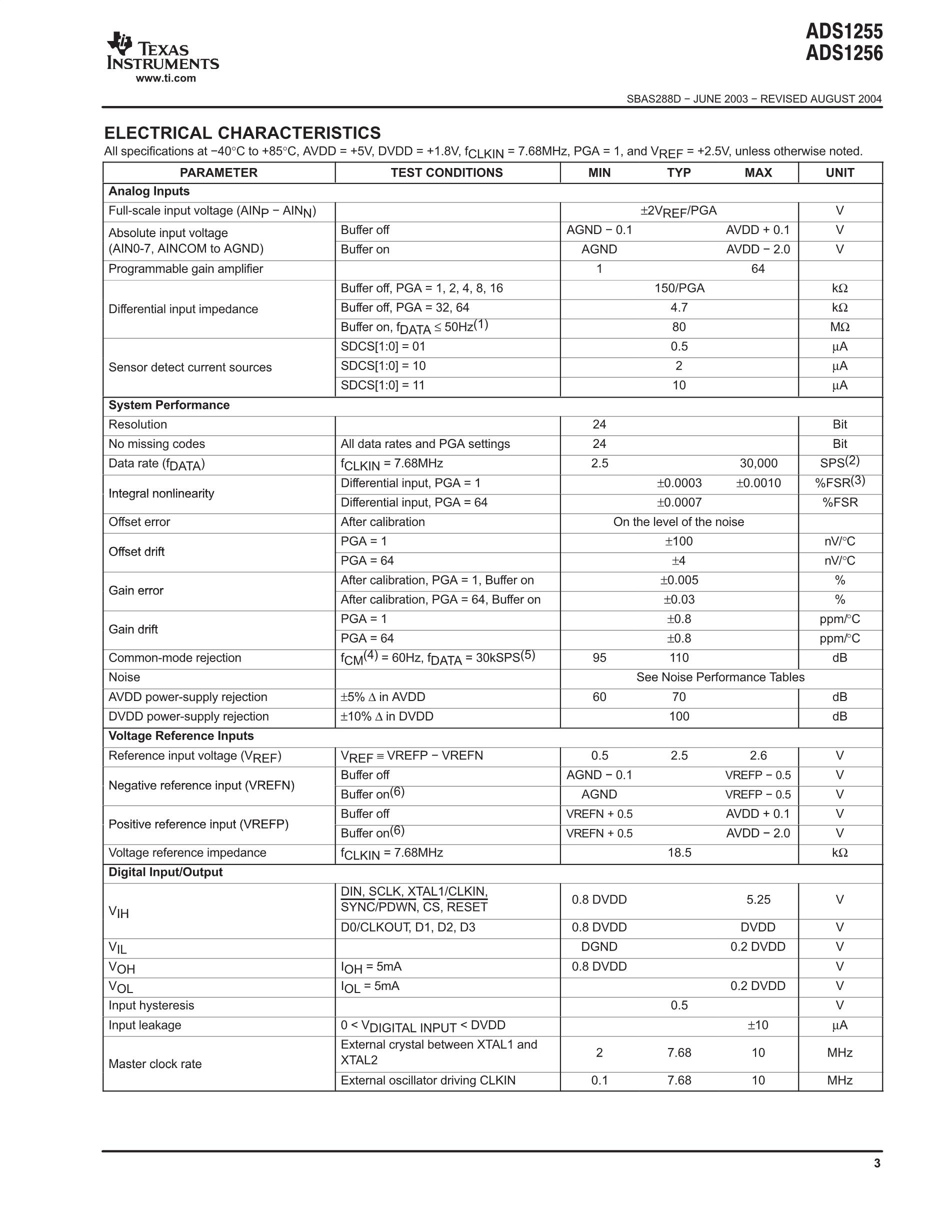 ADS1255IDBT's pdf picture 3