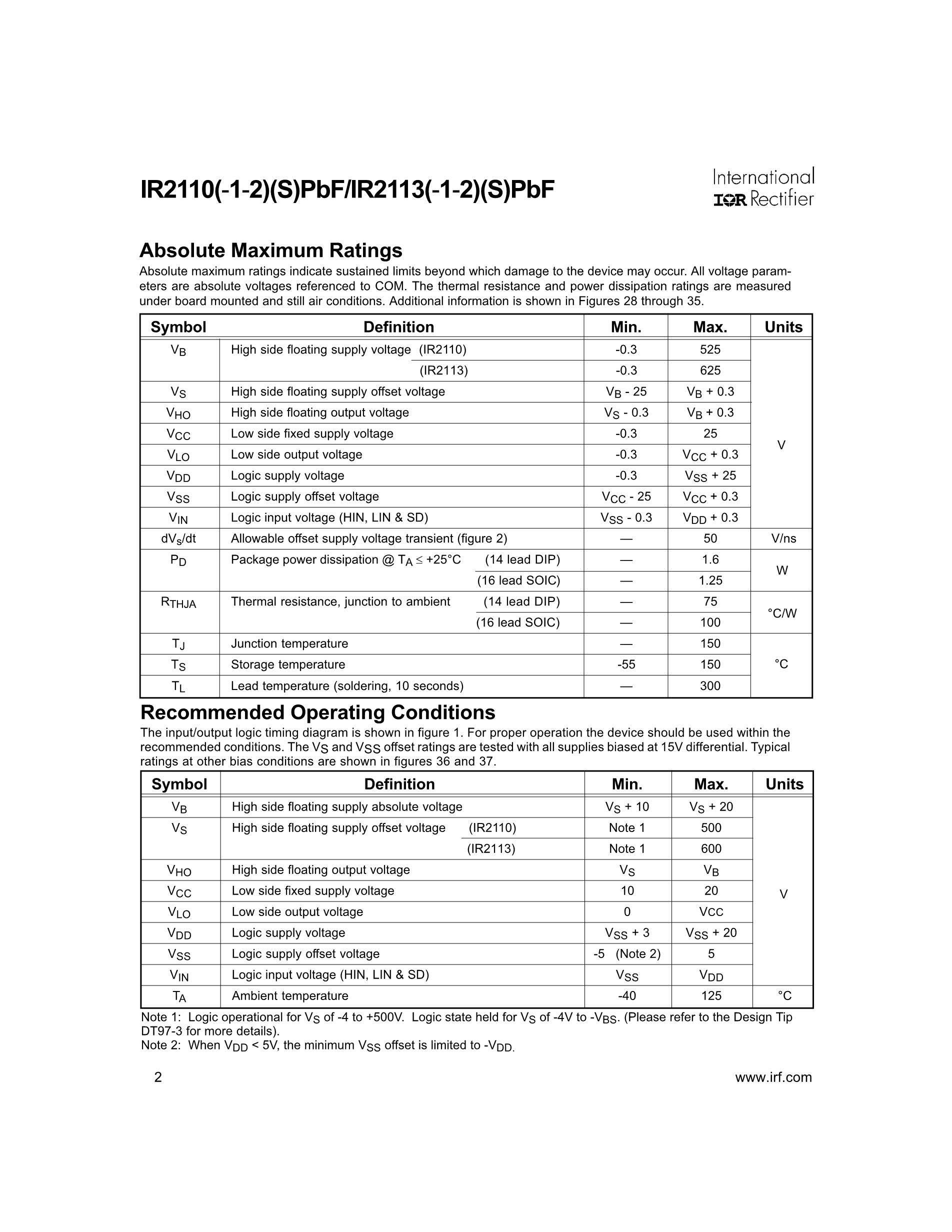 IR2110's pdf picture 2