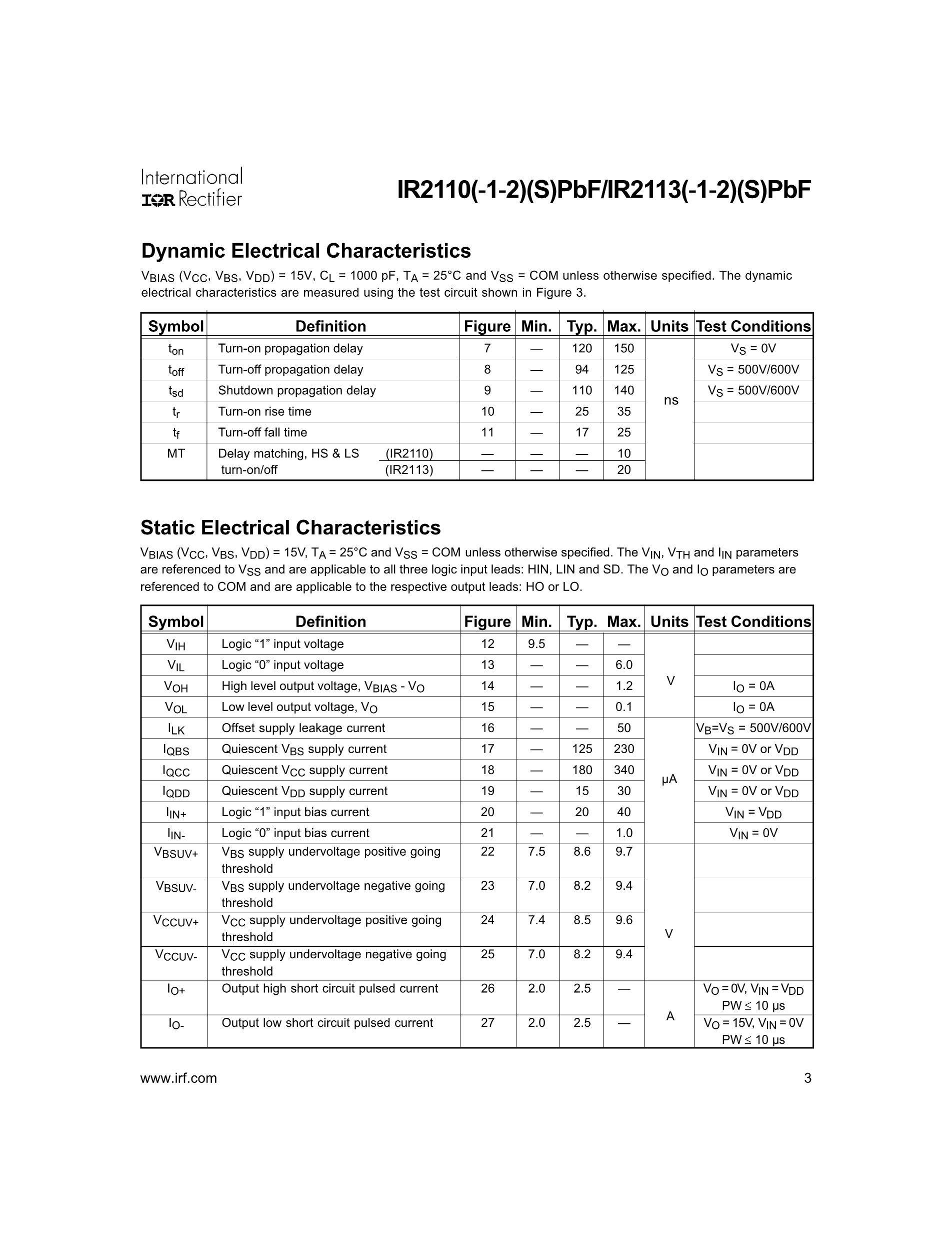 IR2110's pdf picture 3