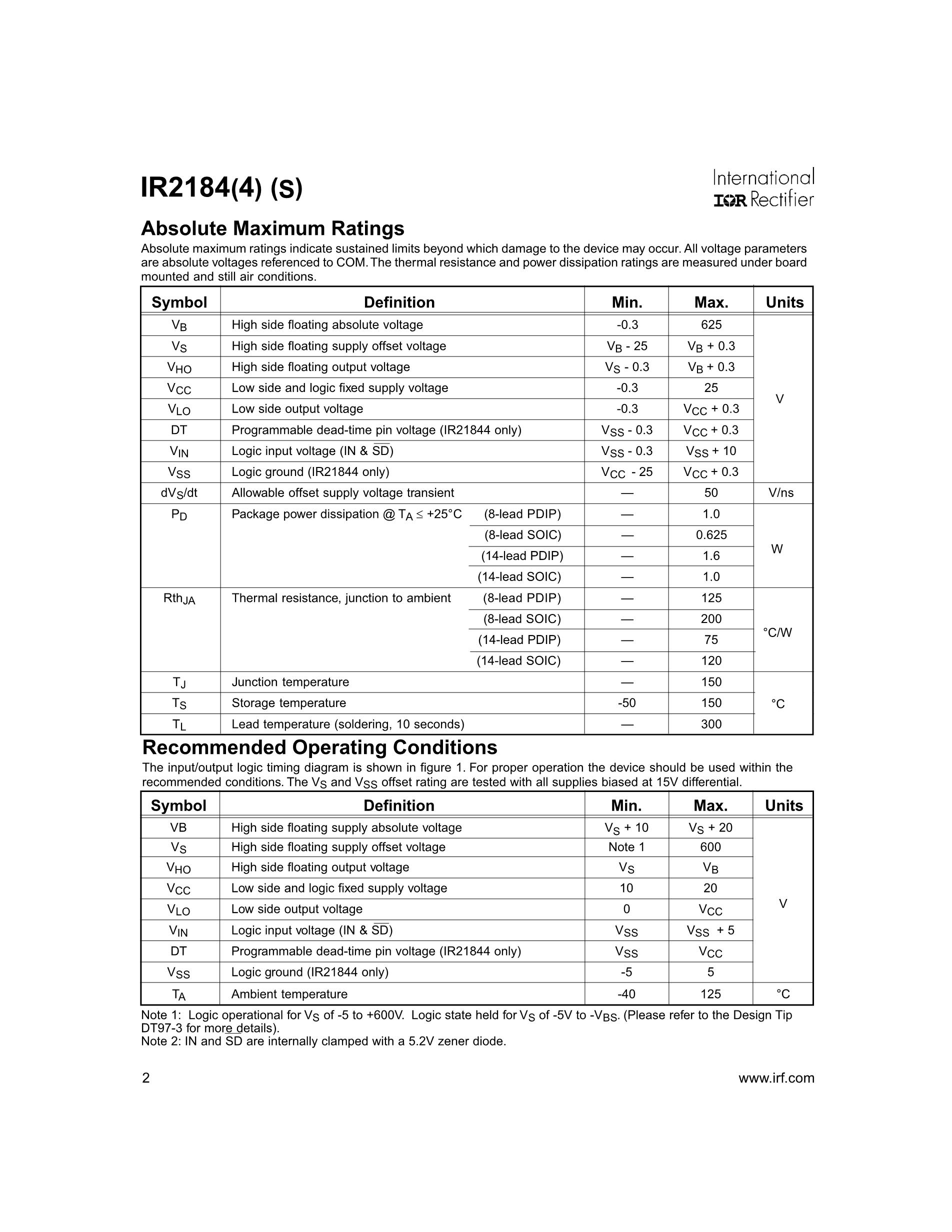 IR2184PBF's pdf picture 2