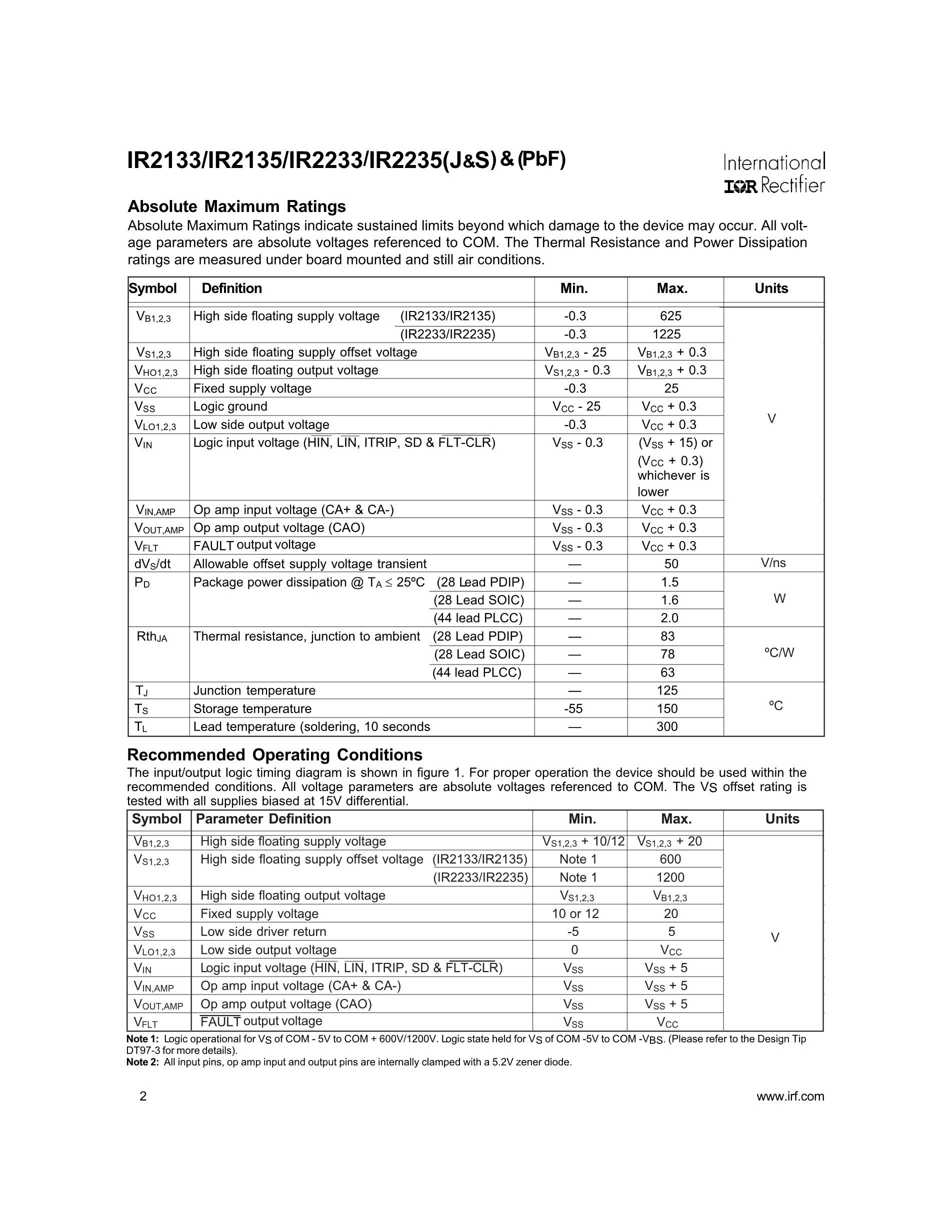 IR2233JTR's pdf picture 2