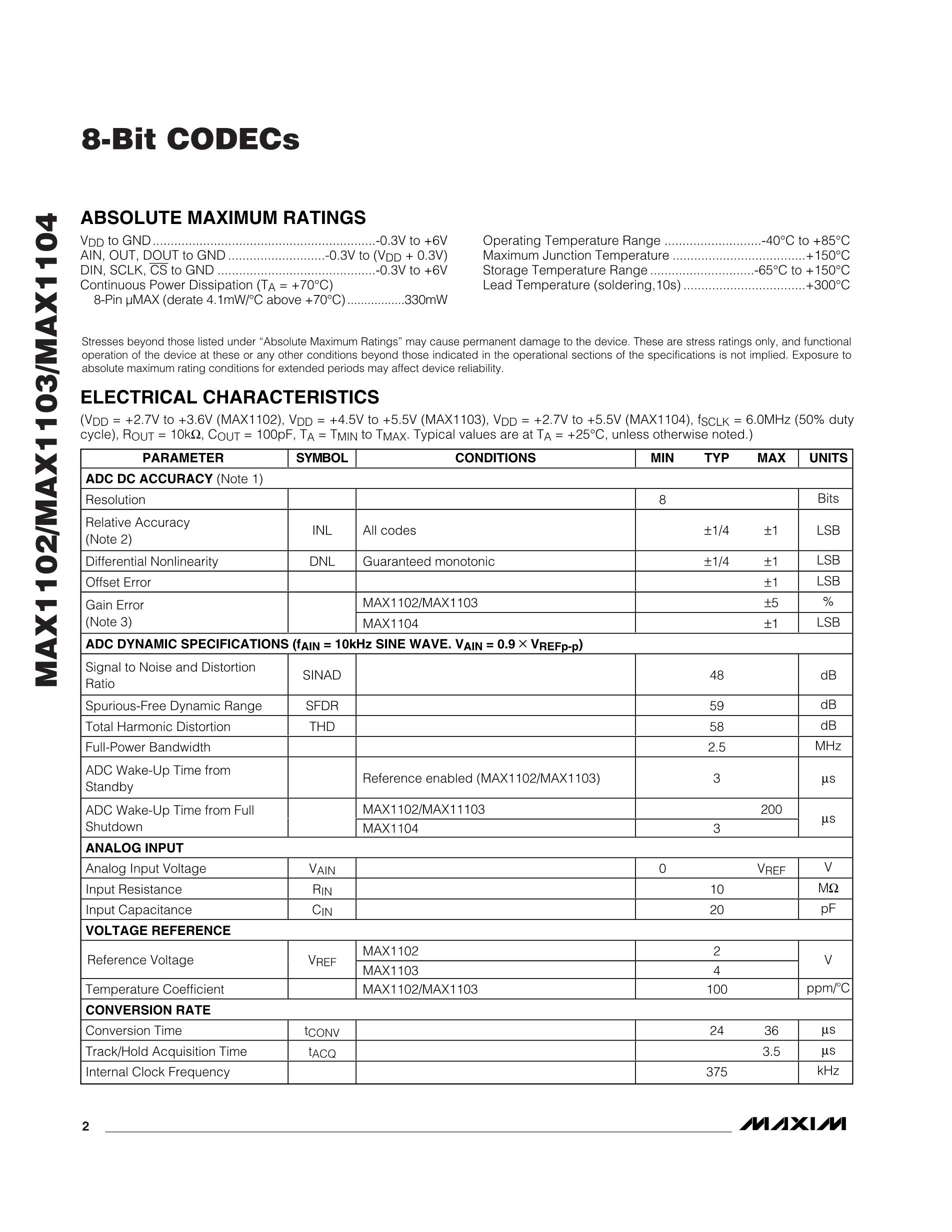 MAX110BCWE+TG002's pdf picture 2