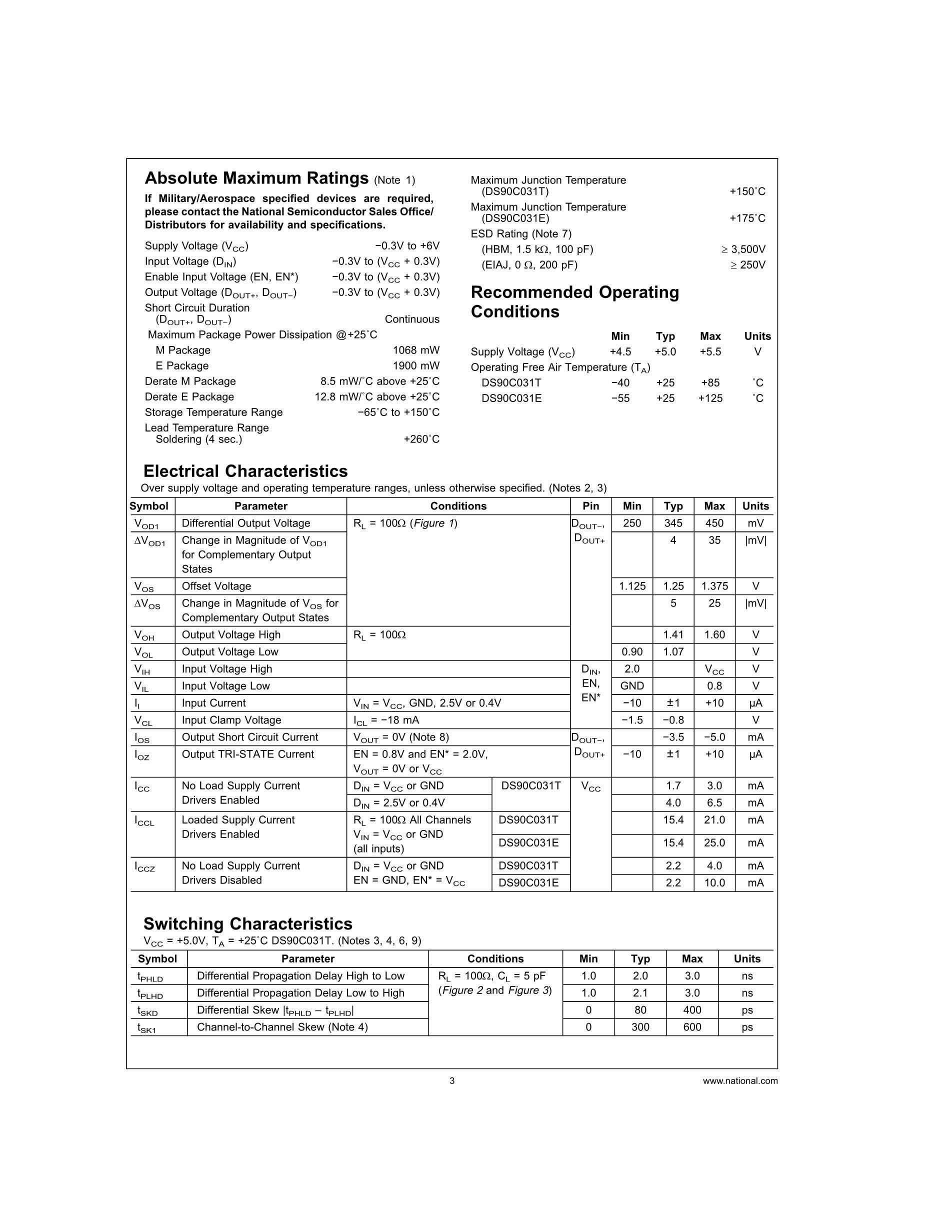 DS90C031TM/NOPB's pdf picture 3