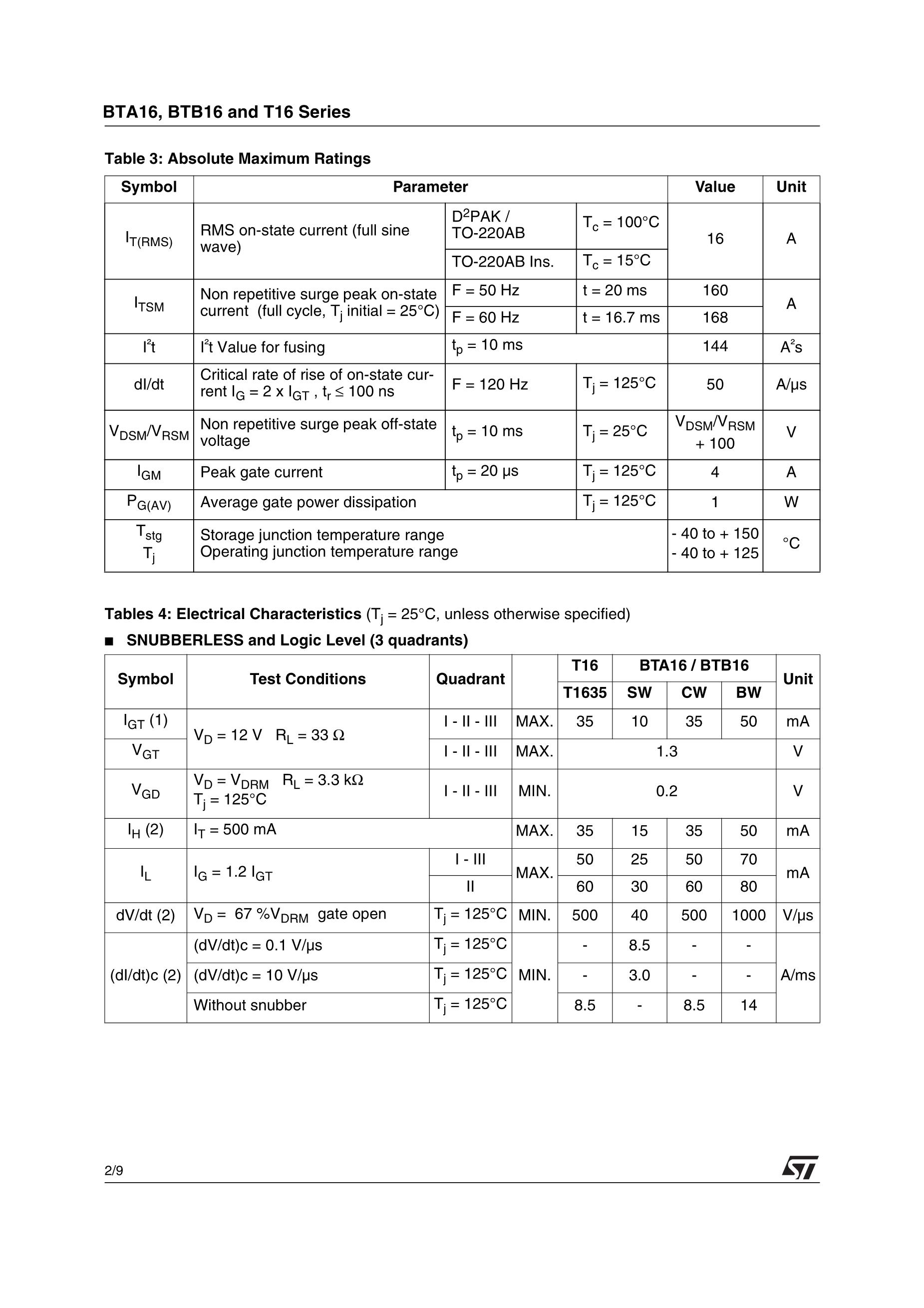 BTA16-600BRG's pdf picture 2