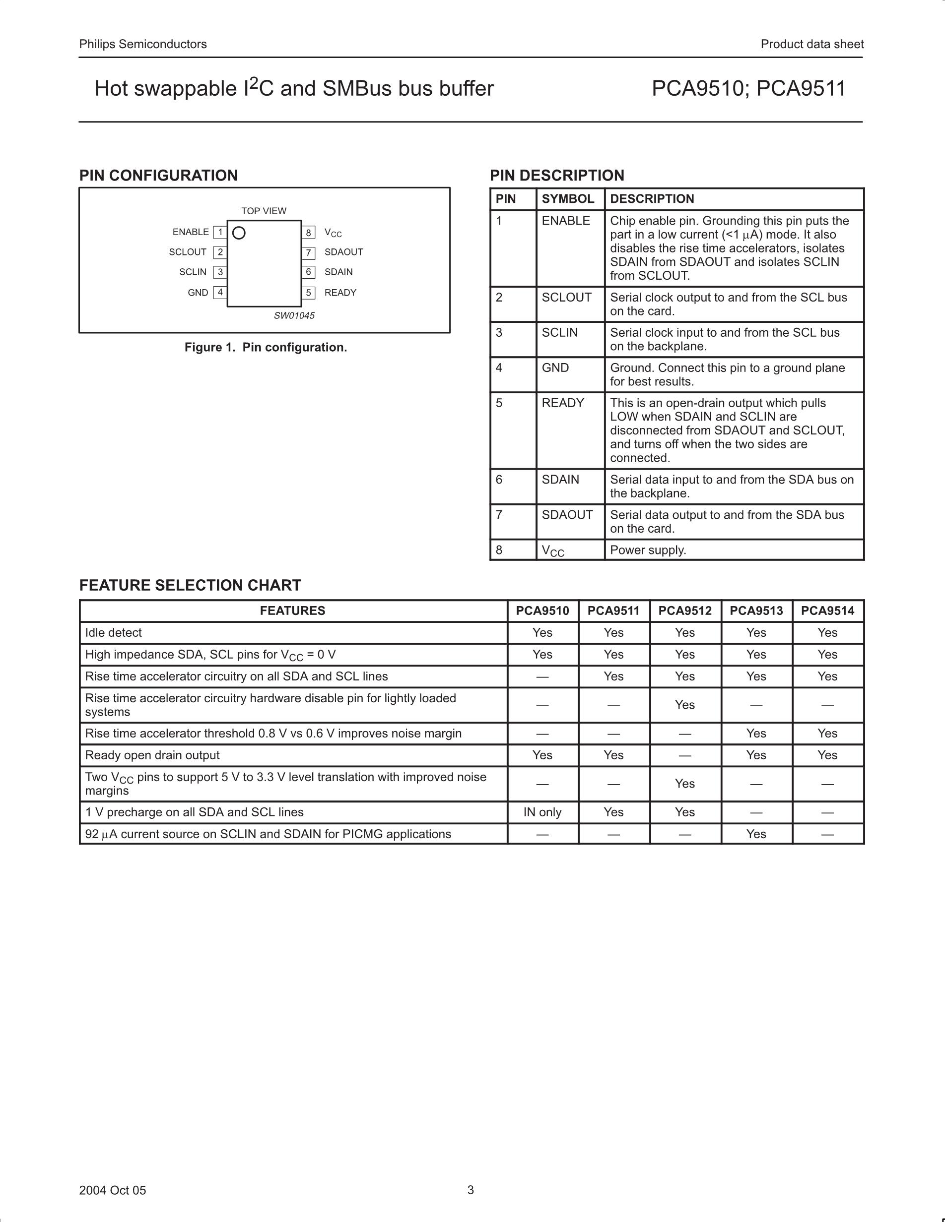 PCA9517DP,118's pdf picture 3