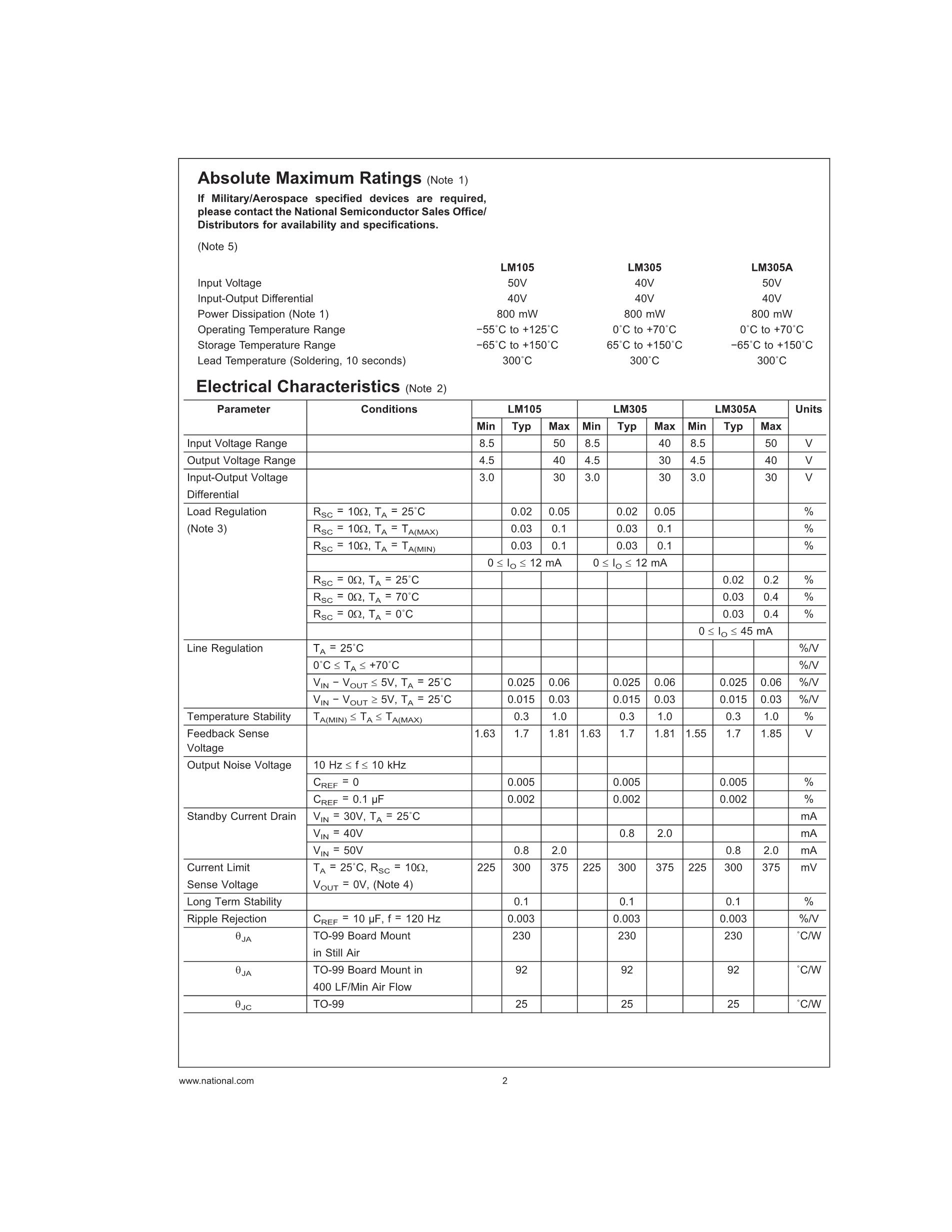 LM306D's pdf picture 2
