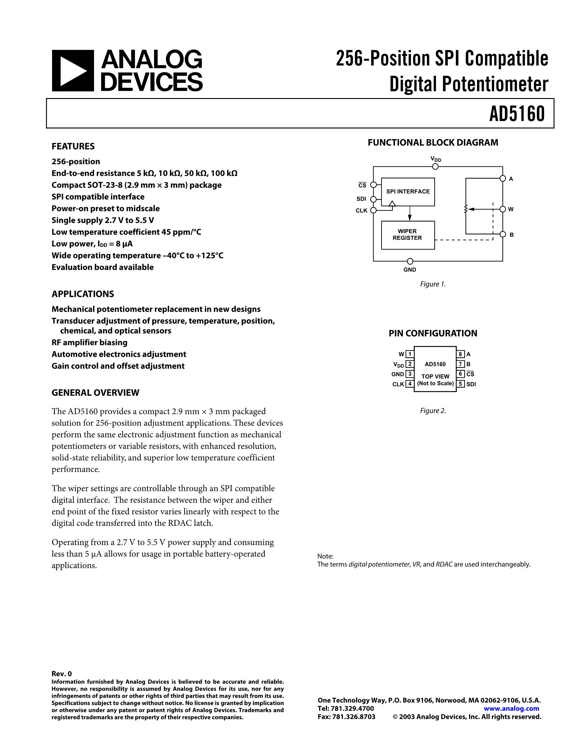 AD5160BRJZ100-RL7's pdf picture 1