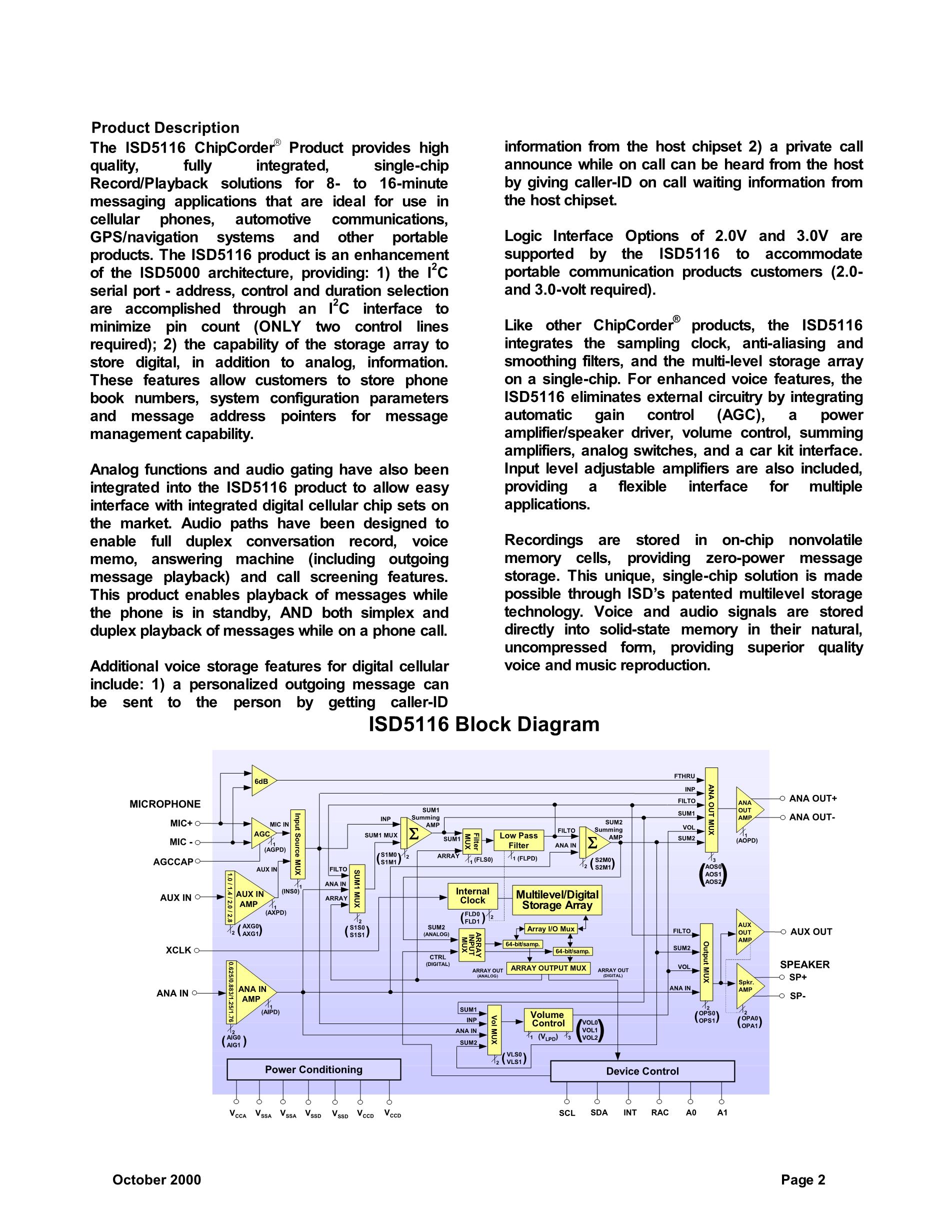 ISD5116P's pdf picture 3