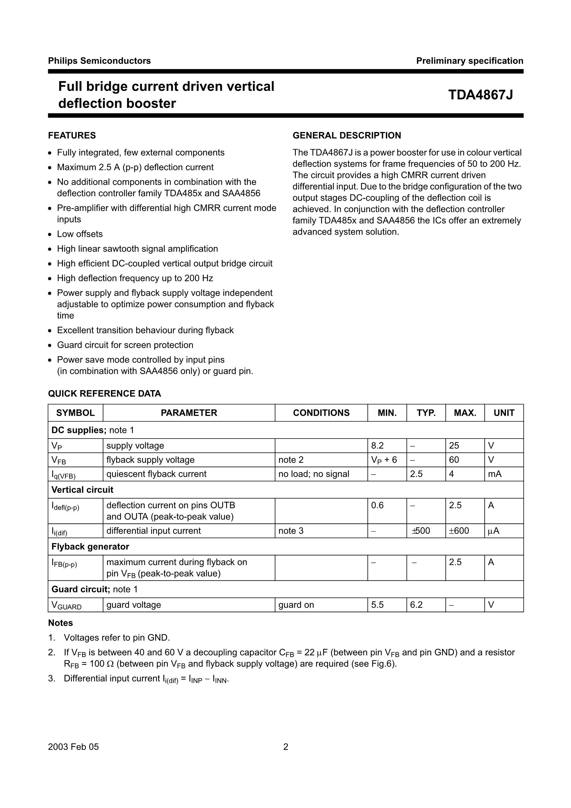 TDA4862's pdf picture 2