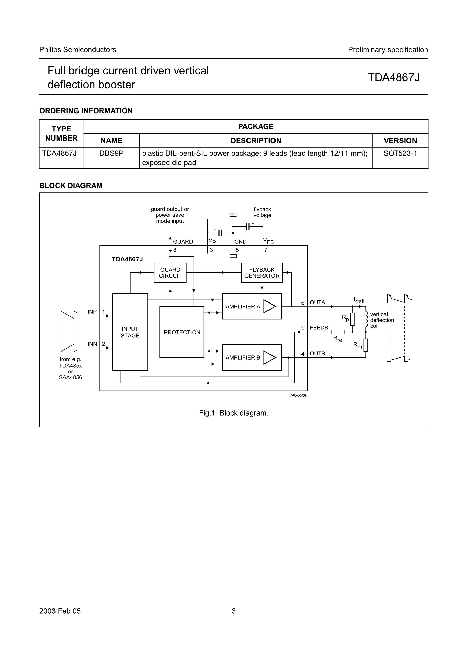 TDA4862's pdf picture 3