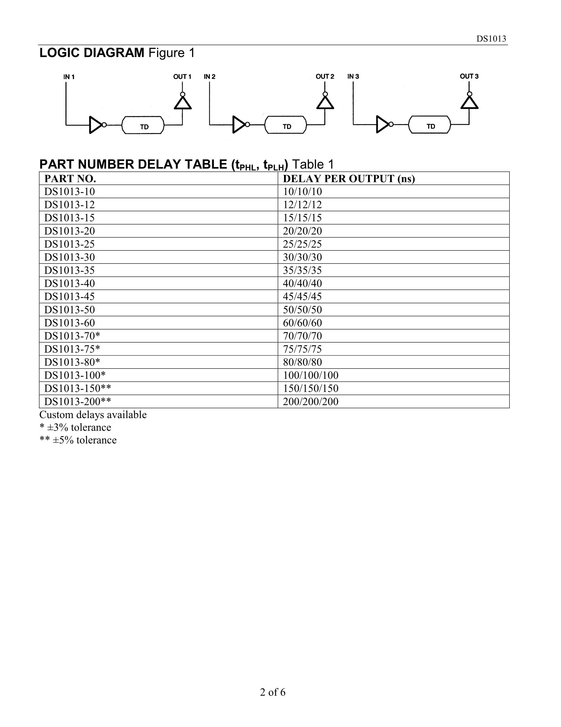 DS1013M-100's pdf picture 2