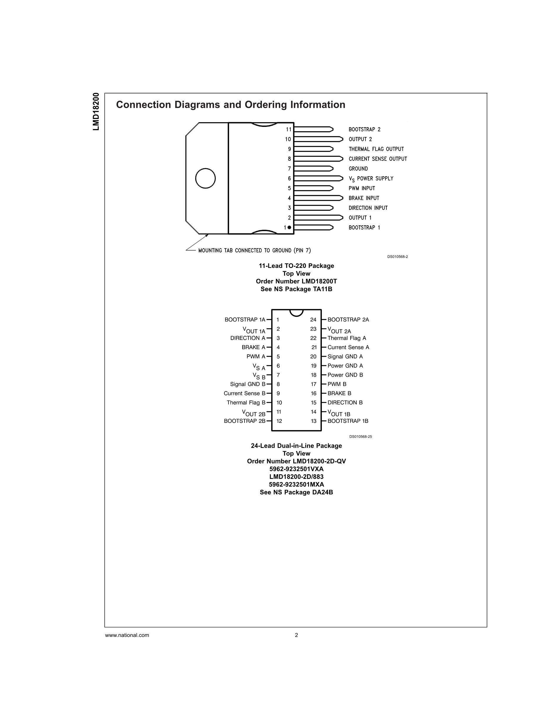 LMD18245T's pdf picture 2