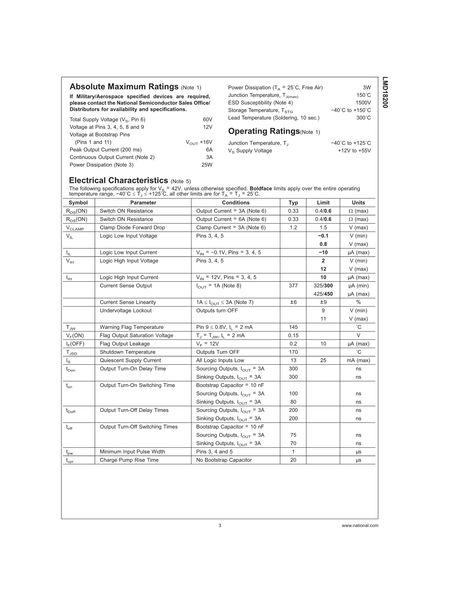 LMD18245T's pdf picture 3
