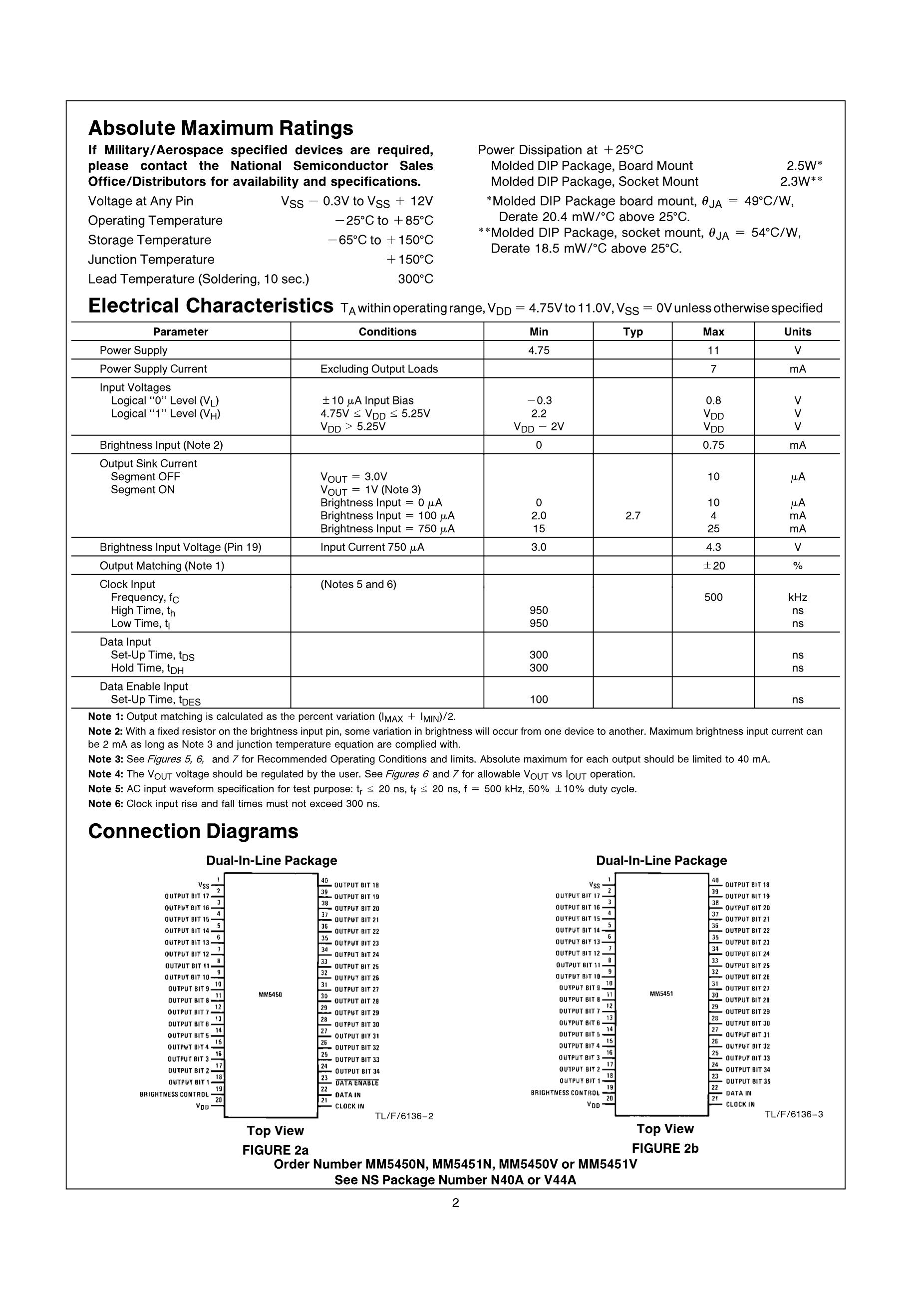 MM5451BN's pdf picture 2