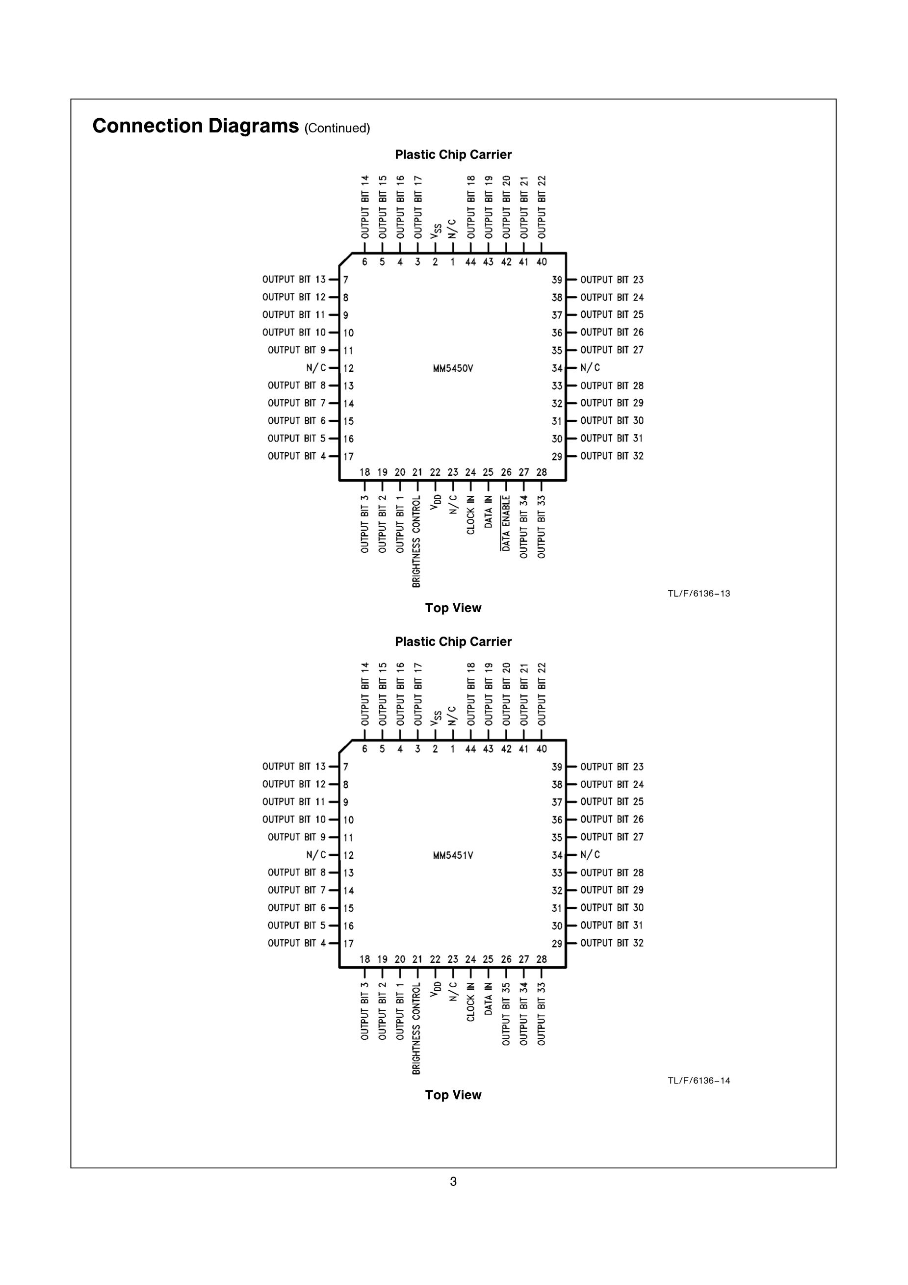 MM5451BN's pdf picture 3